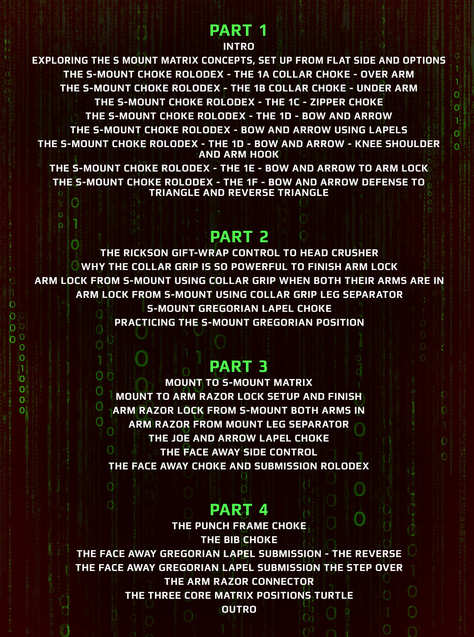 The Lapel Submission Matrix System The Positional Trilogy: S-Mount Matrix by Greg Hamilton image 2