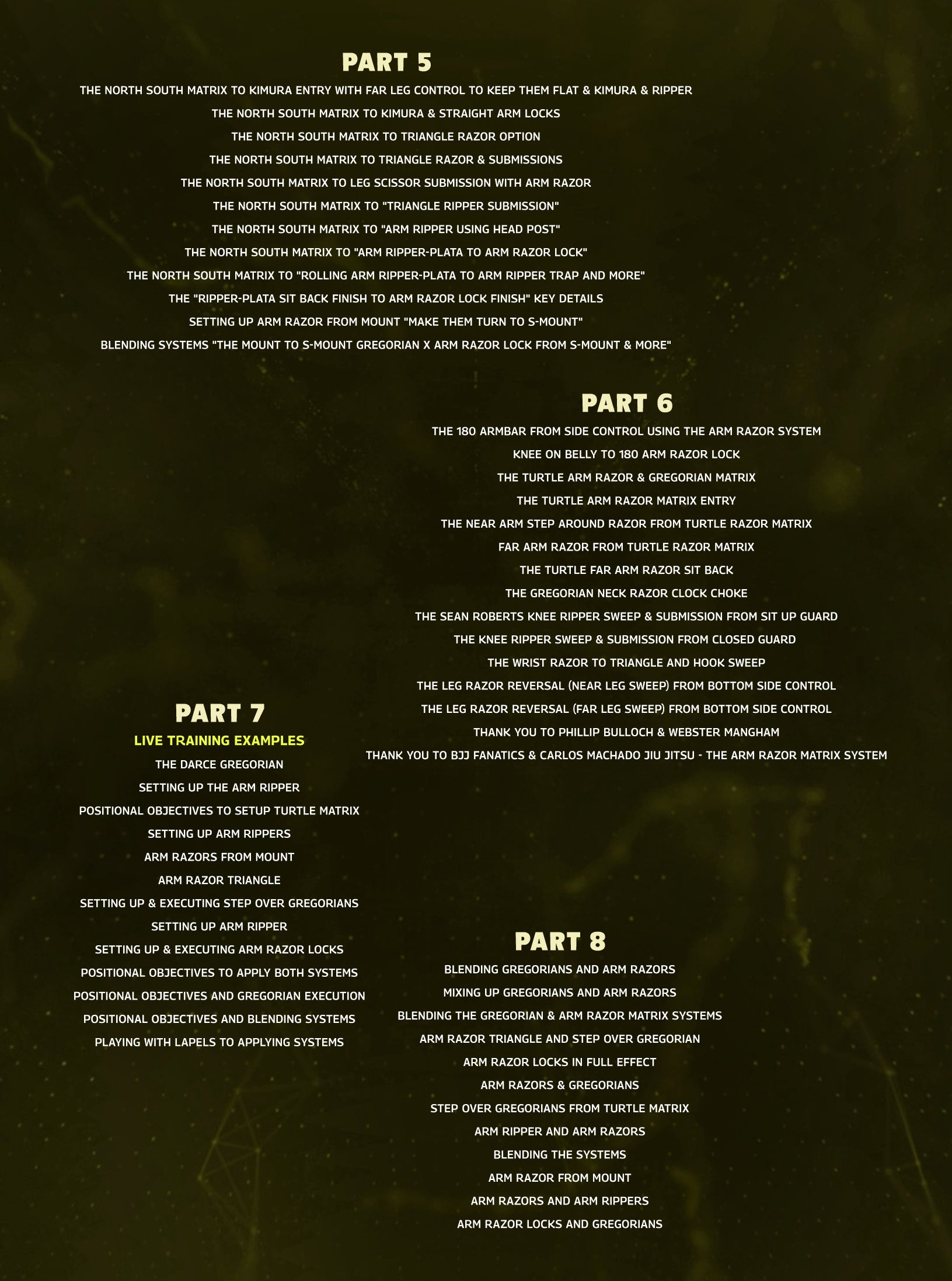 The Gregorian Lapel System Part 2: The Arm Razor Matrix System by Greg Hamilton image 3