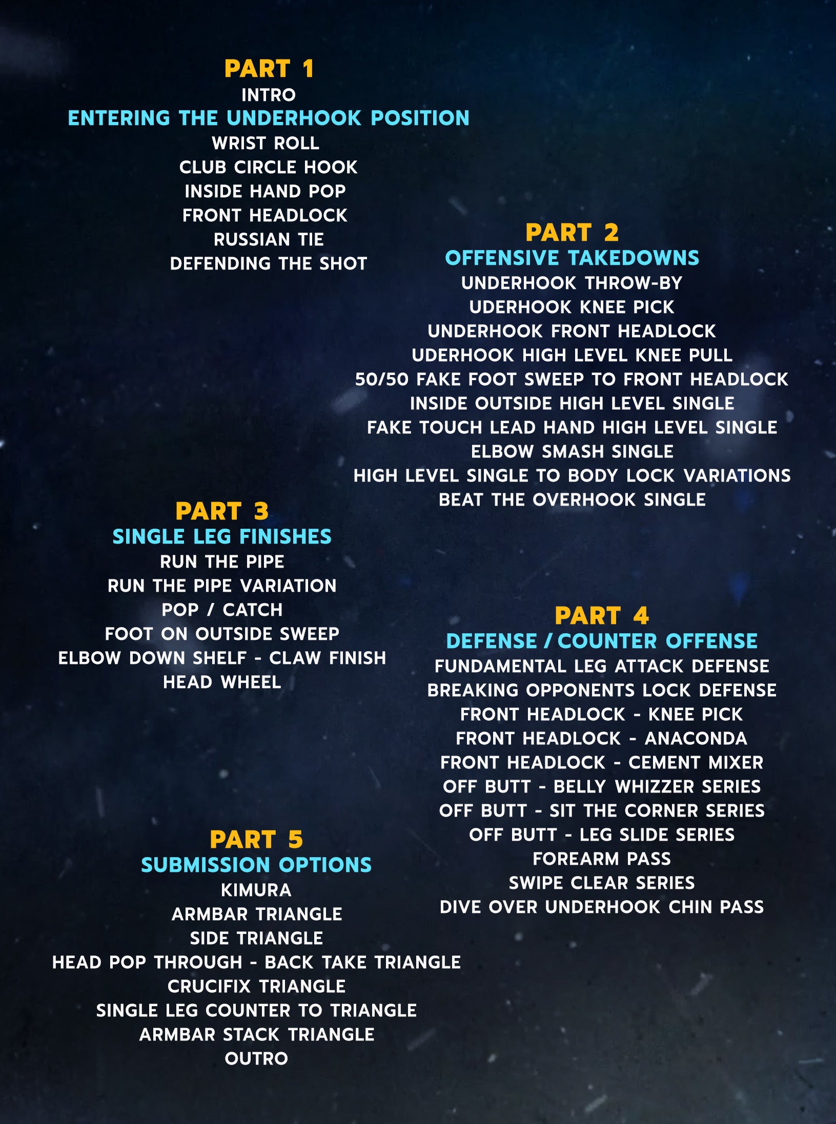 Submission Wrestling Offense by Gregor Gillespie image 2