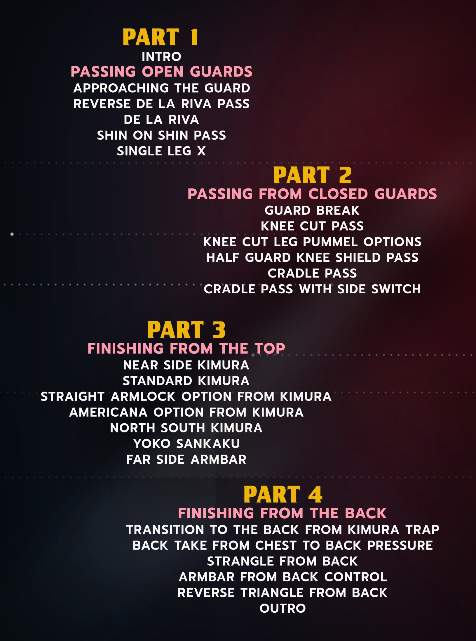 Pass & Trap Kimura Control by Haisam Rida image 2