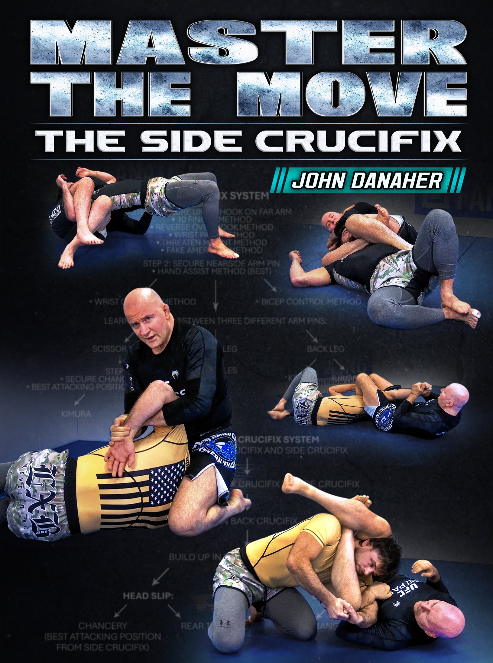 Master The Move: The Side Crucifix by John Danaher image 1