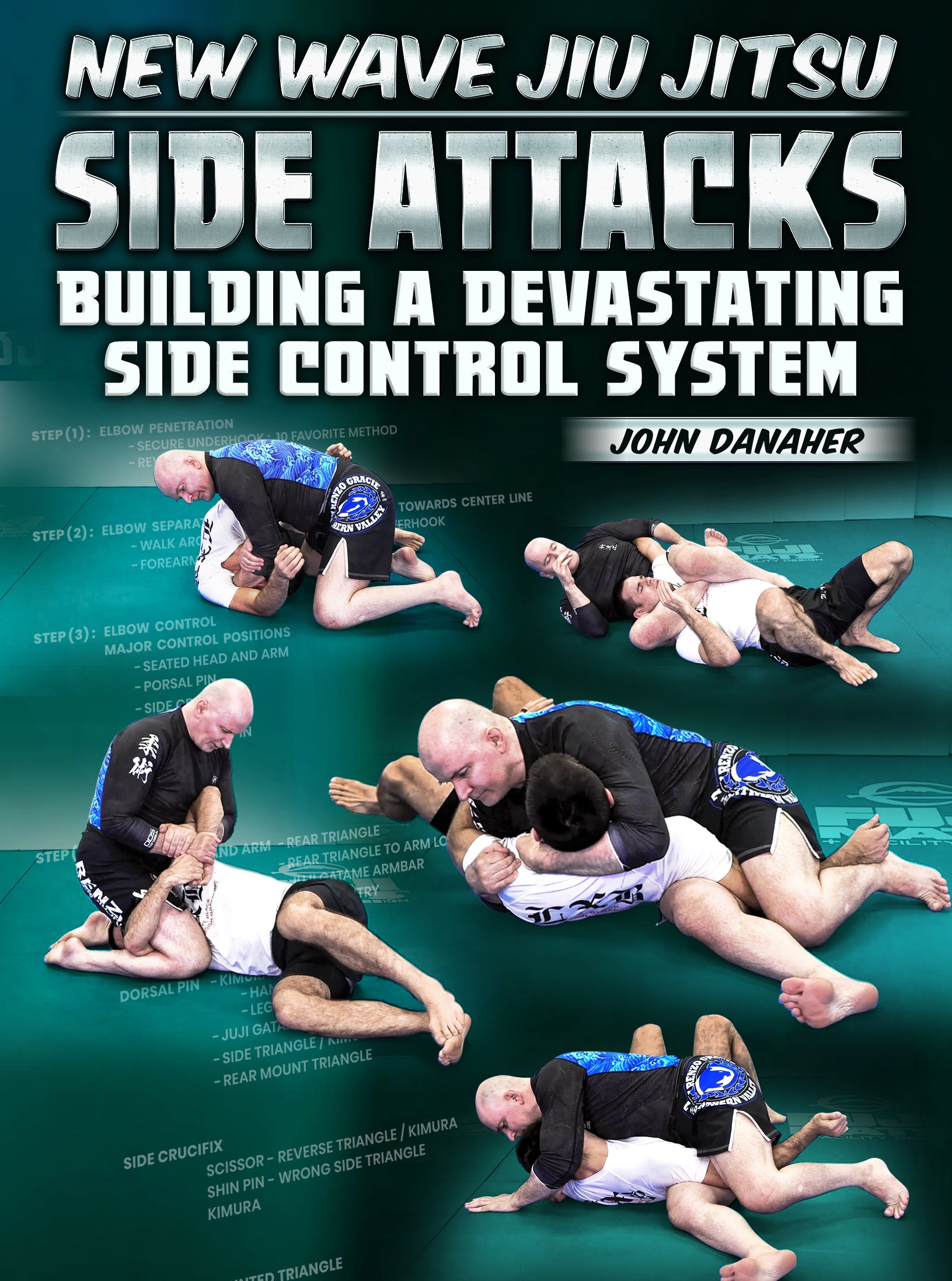 New Wave Jiu Jitsu: Side Attacks - Building a Devastating Side Control System by John Danaher