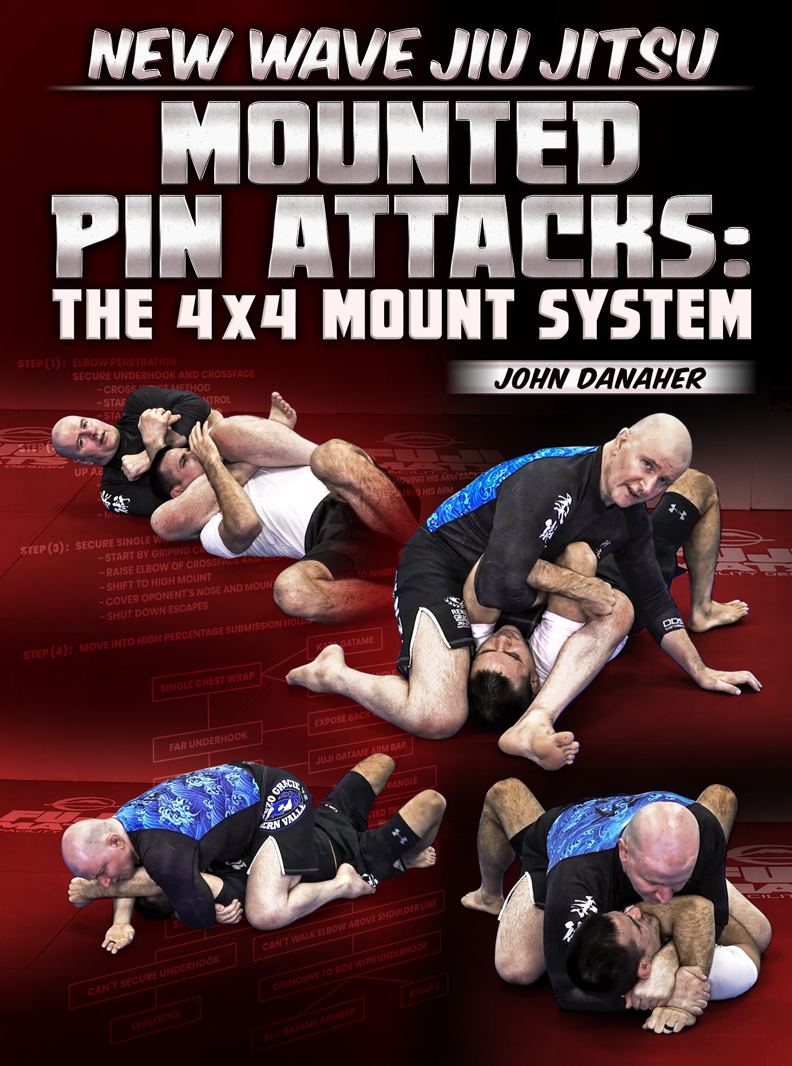 New Wave Jiu Jitsu: Mounted Pin Attacks - The 4x4 Mount System by John Danaher
