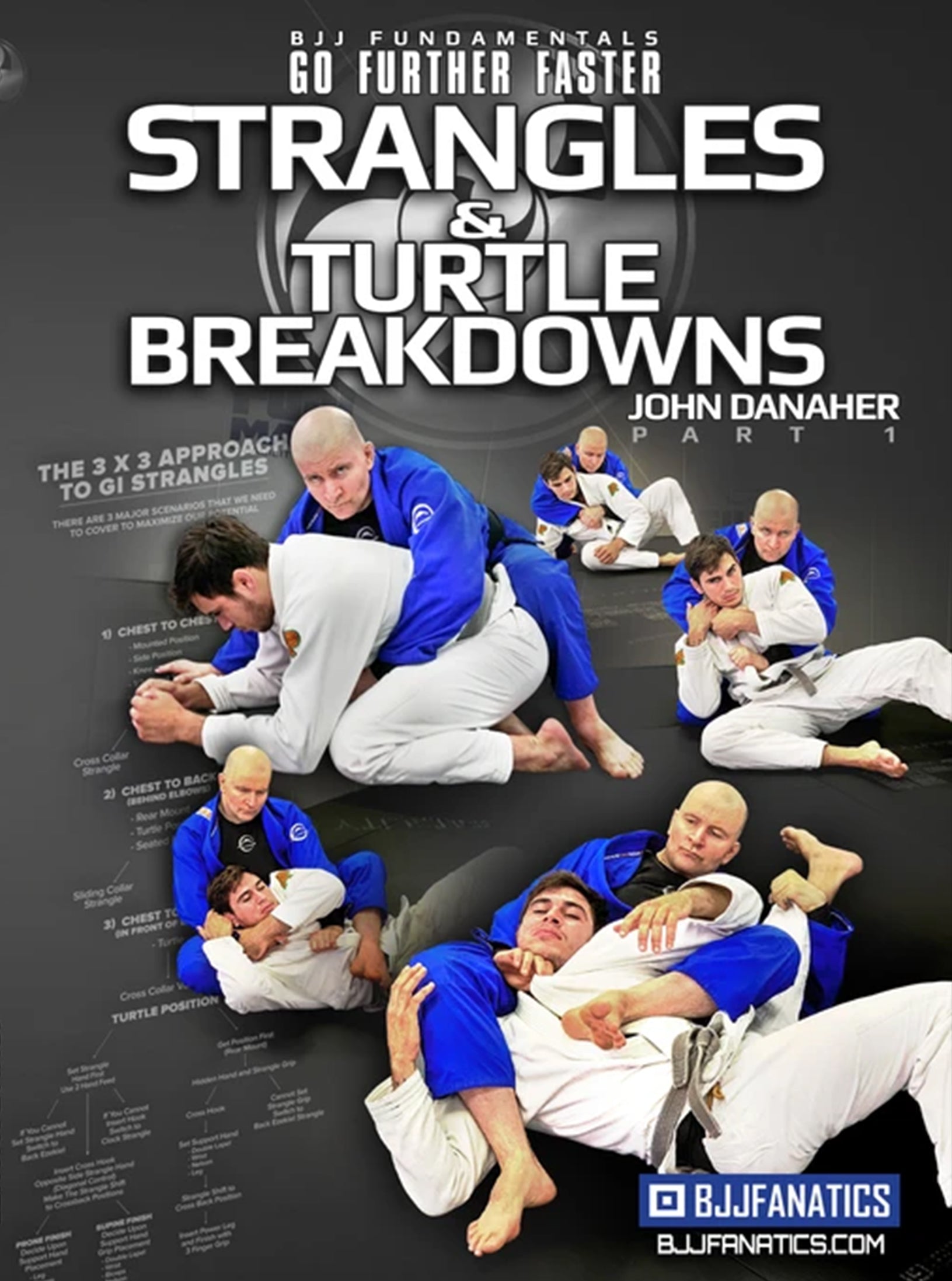 Strangles & Turtle Breakdowns: BJJ Fundamentals - Go Further Faster by John Danaher