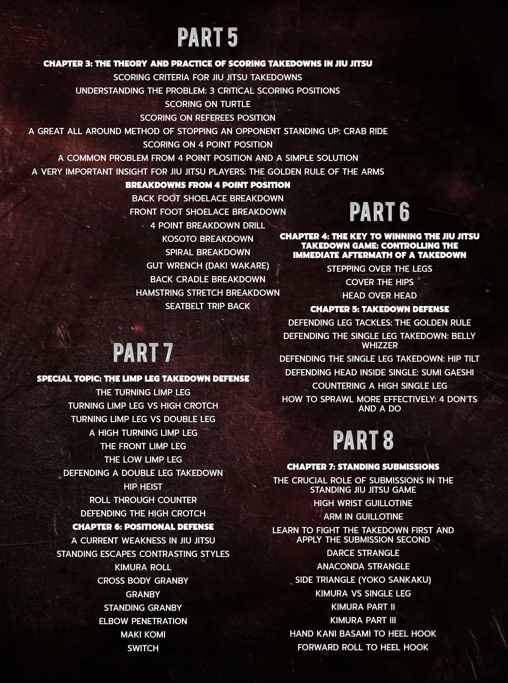 Standing2Ground: Positional Dominance & Scrimmage Wrestling by John Danaher image 3