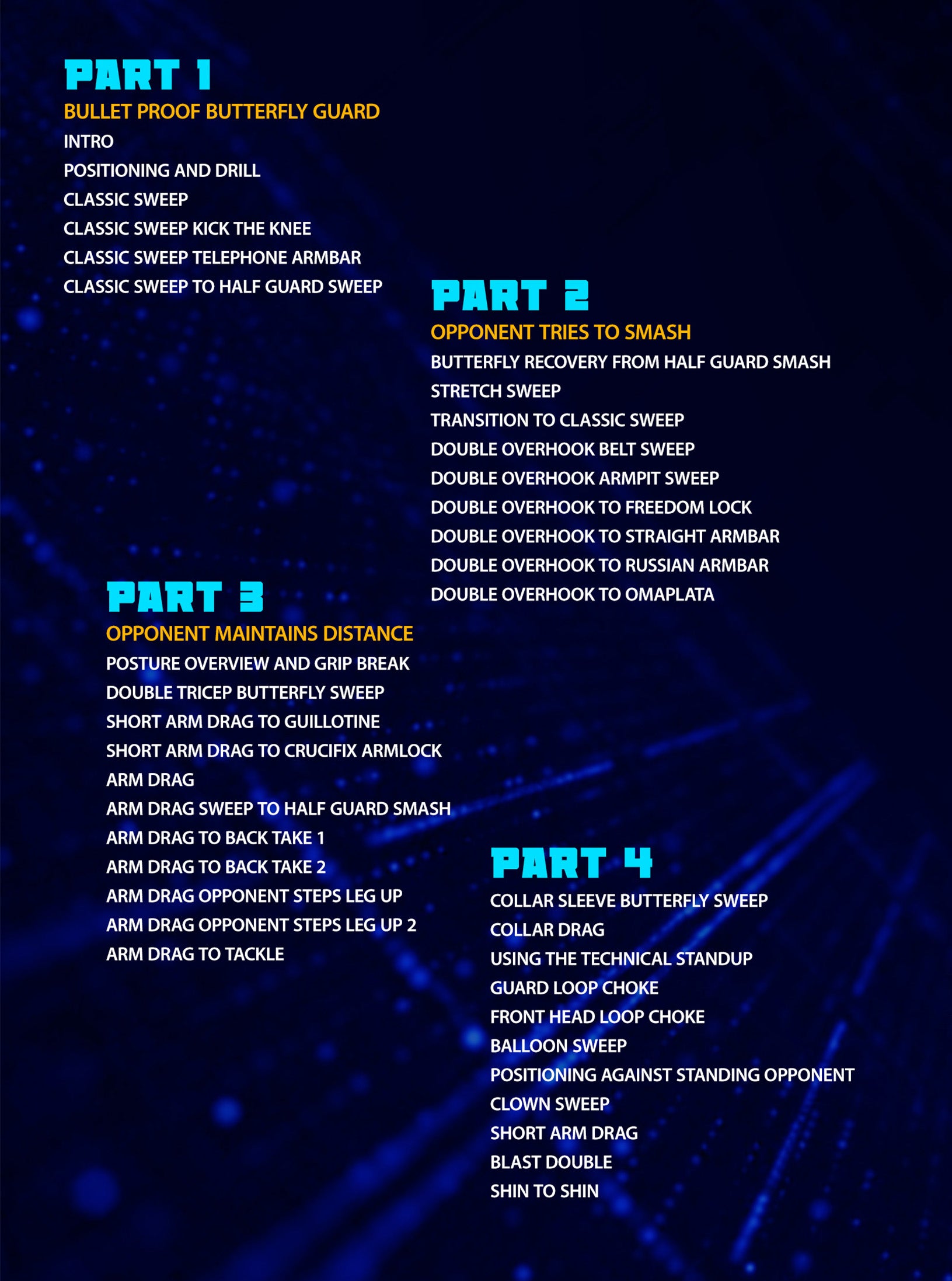 Bulletproof Butterfly Guard by John Gutta image 2