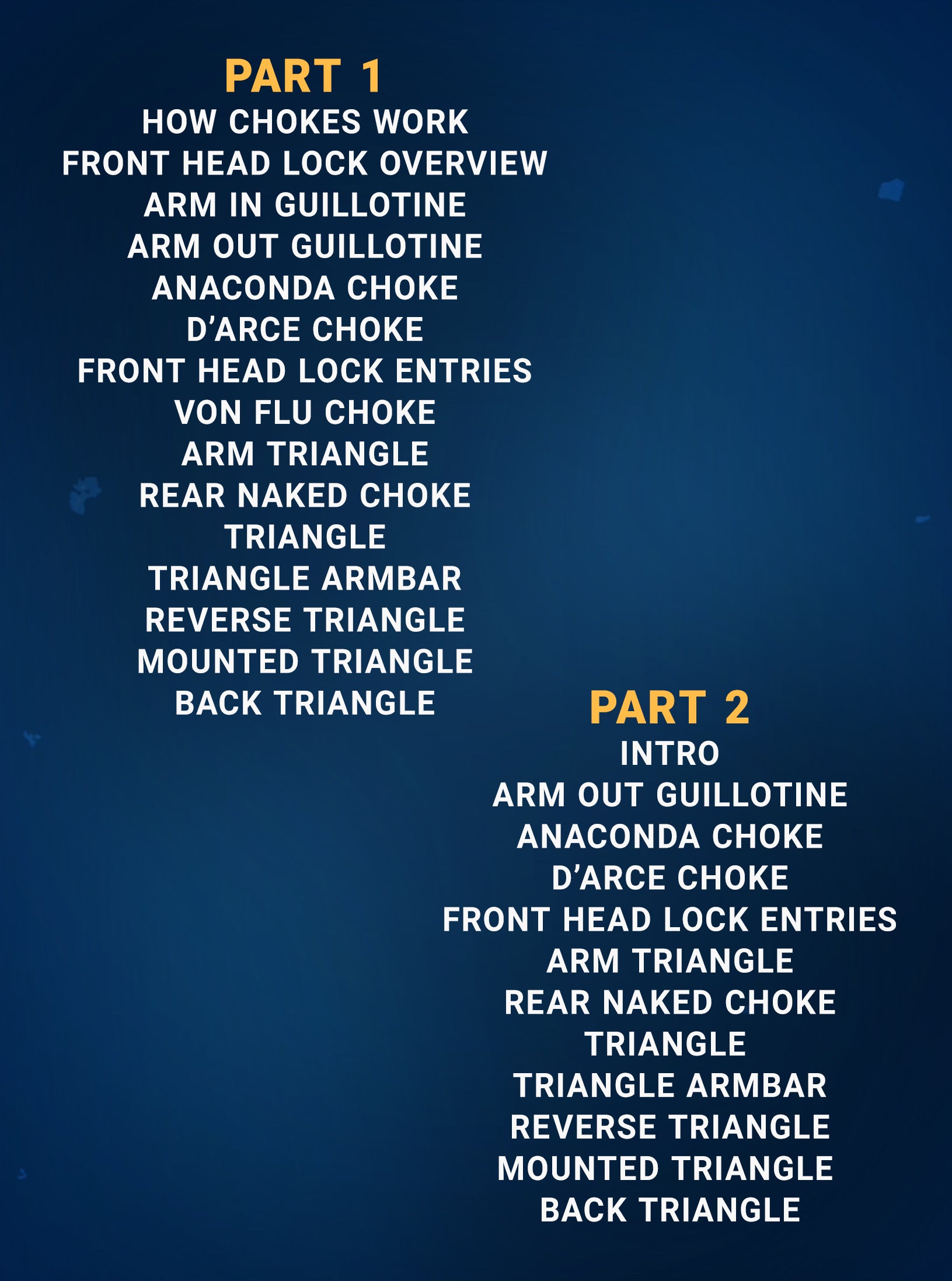 The Mechanics Of No-Gi Chokes by Jordan Preisinger image 2