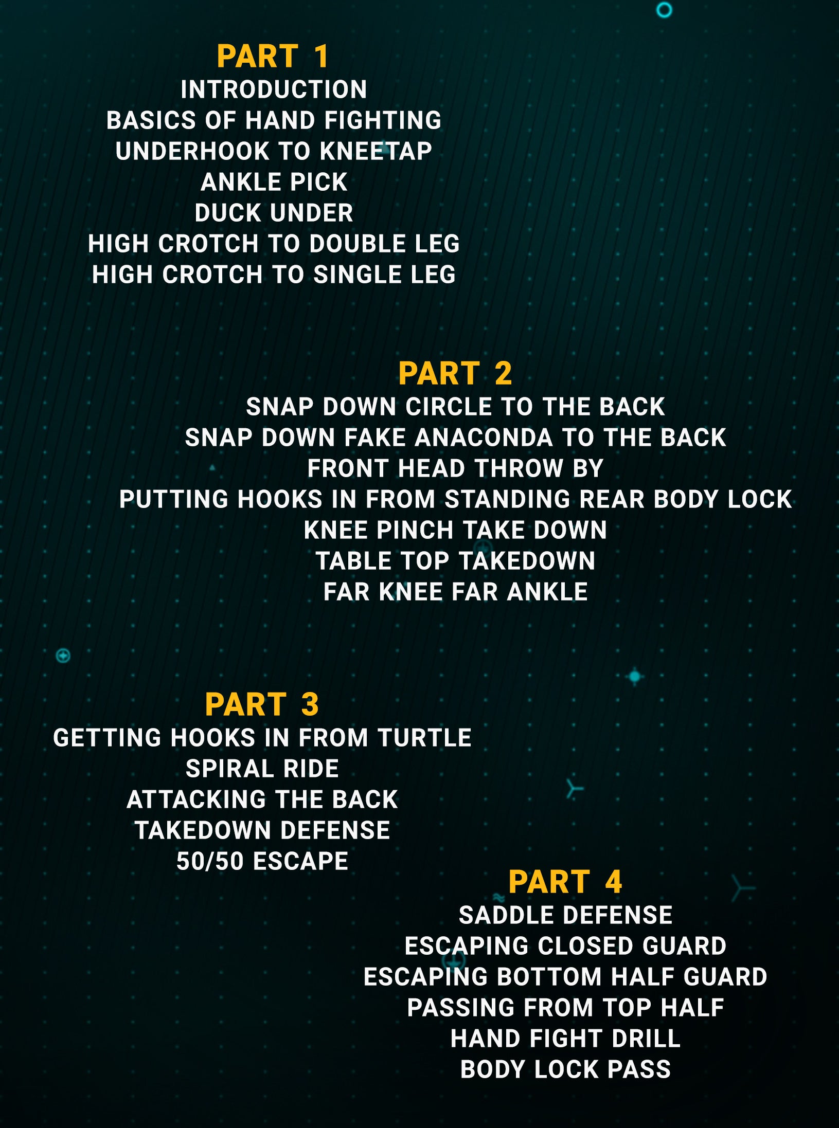 How To Tap Higher Belts: The Secrets To Getting Good At Grappling Fast by Jay Rodriguez image 2