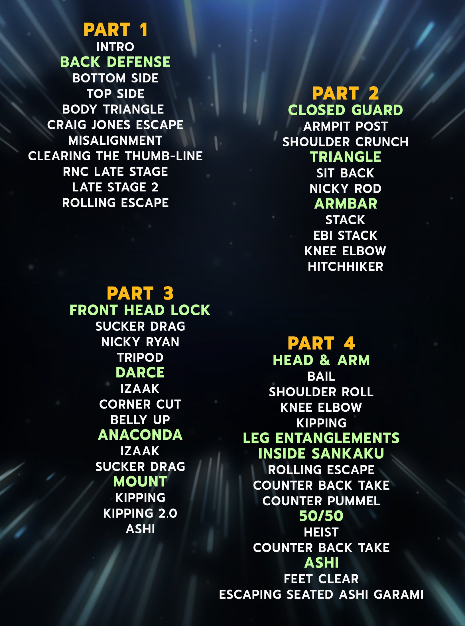 Rod Man Out: No Gi Grappling Escapes by Jay Rodriguez image 2