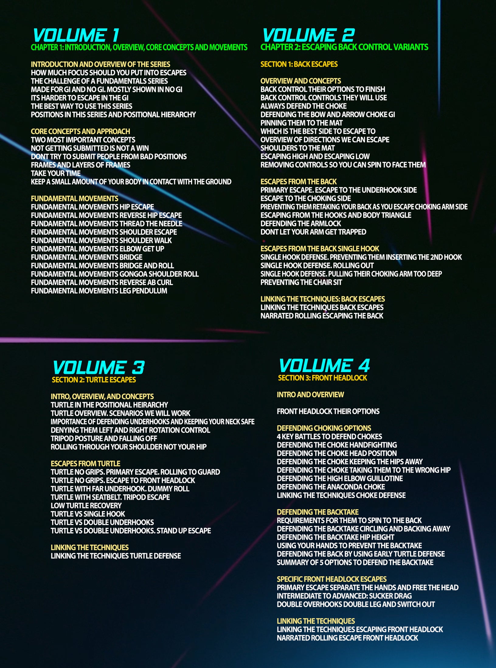 Fundamentals of Brazilian Jiu Jitsu Escapes Gi & No Gi by Lachlan Giles image 2