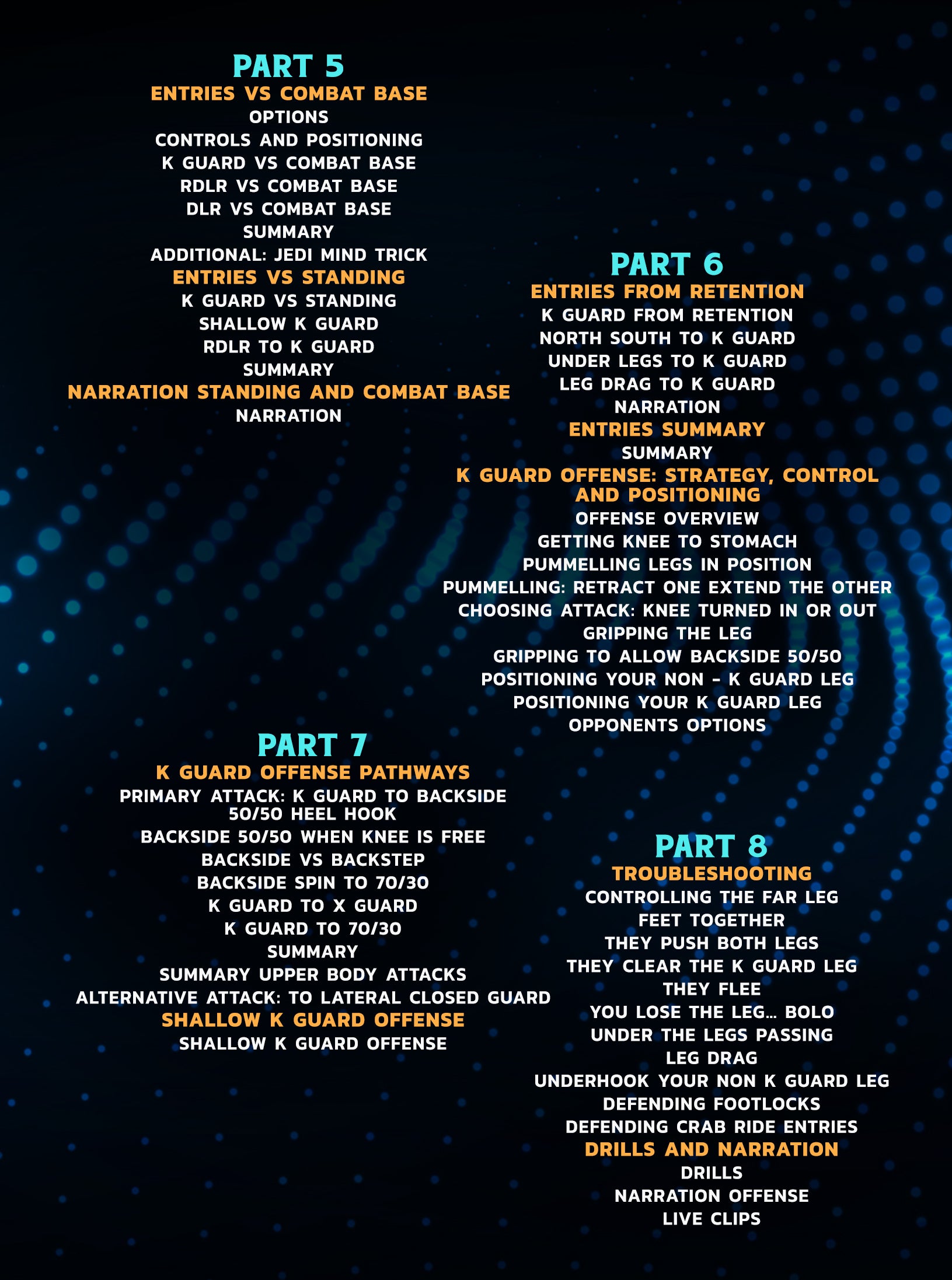 No Gi Open Guard Volume 1: K Guard by Lachlan Giles image 4