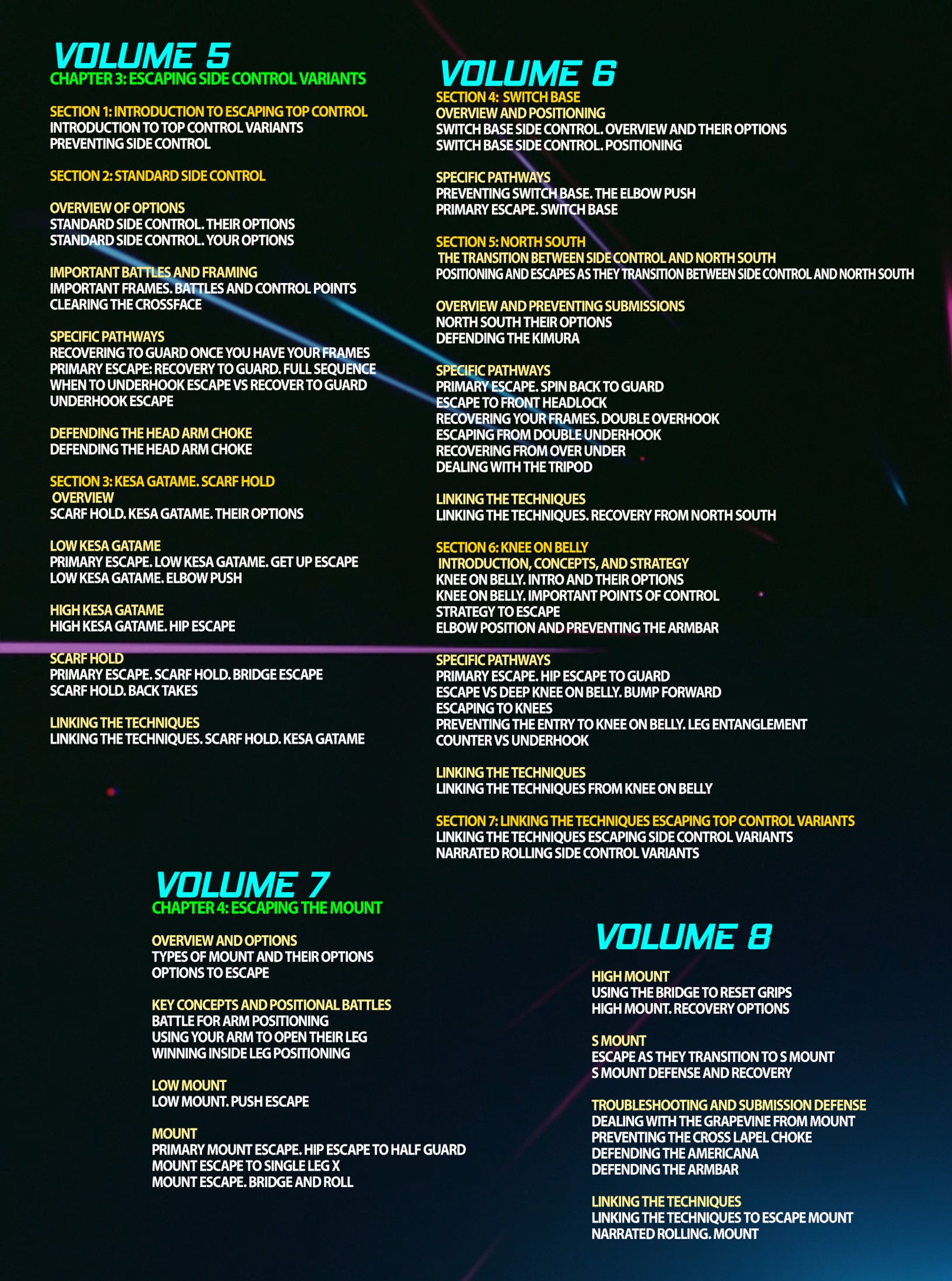 Fundamentals of Brazilian Jiu Jitsu Escapes Gi & No Gi by Lachlan Giles image 3