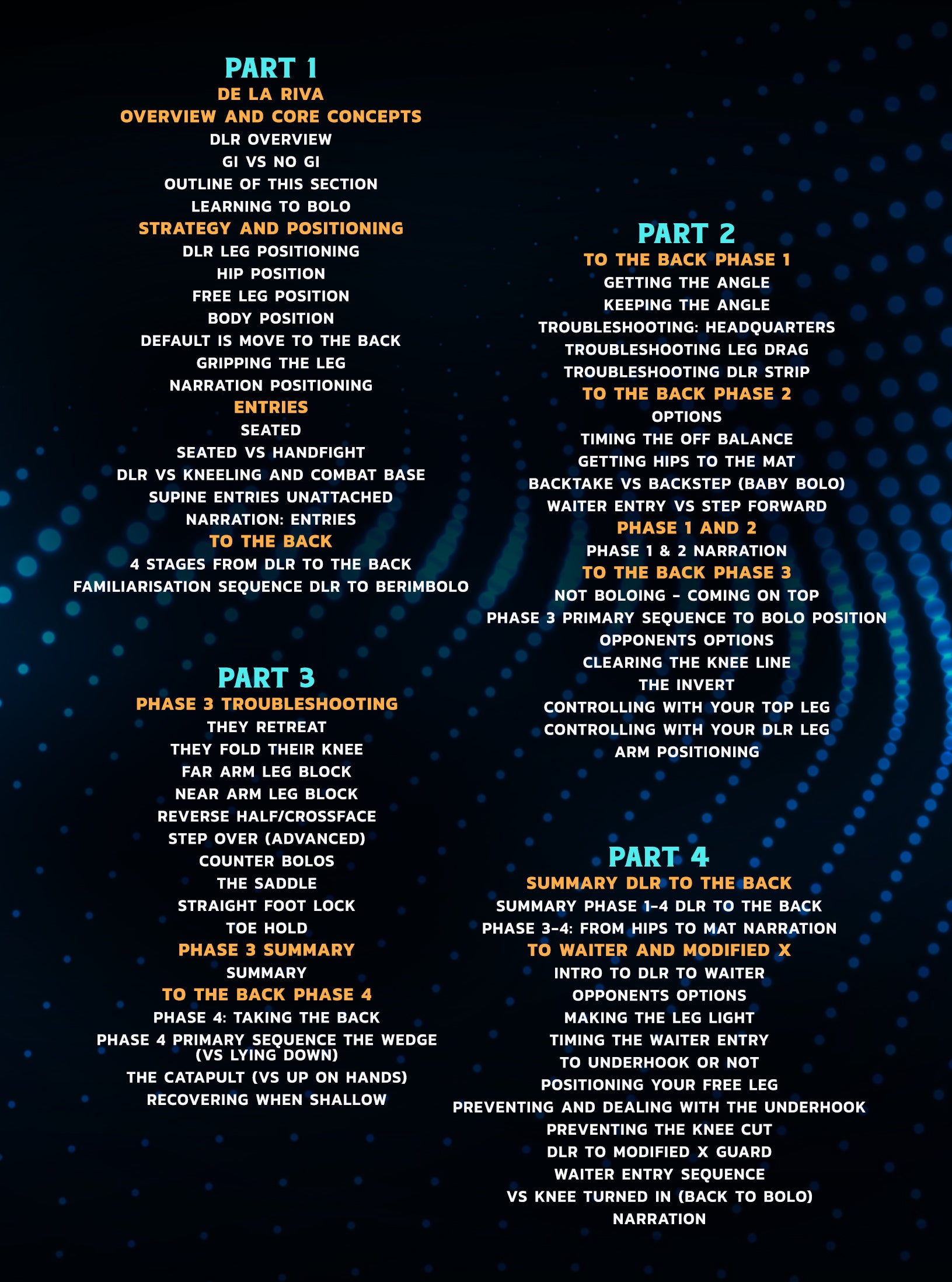 No Gi Open Guard Volume 2: De La Riva & Waiter by Lachlan Giles image 2