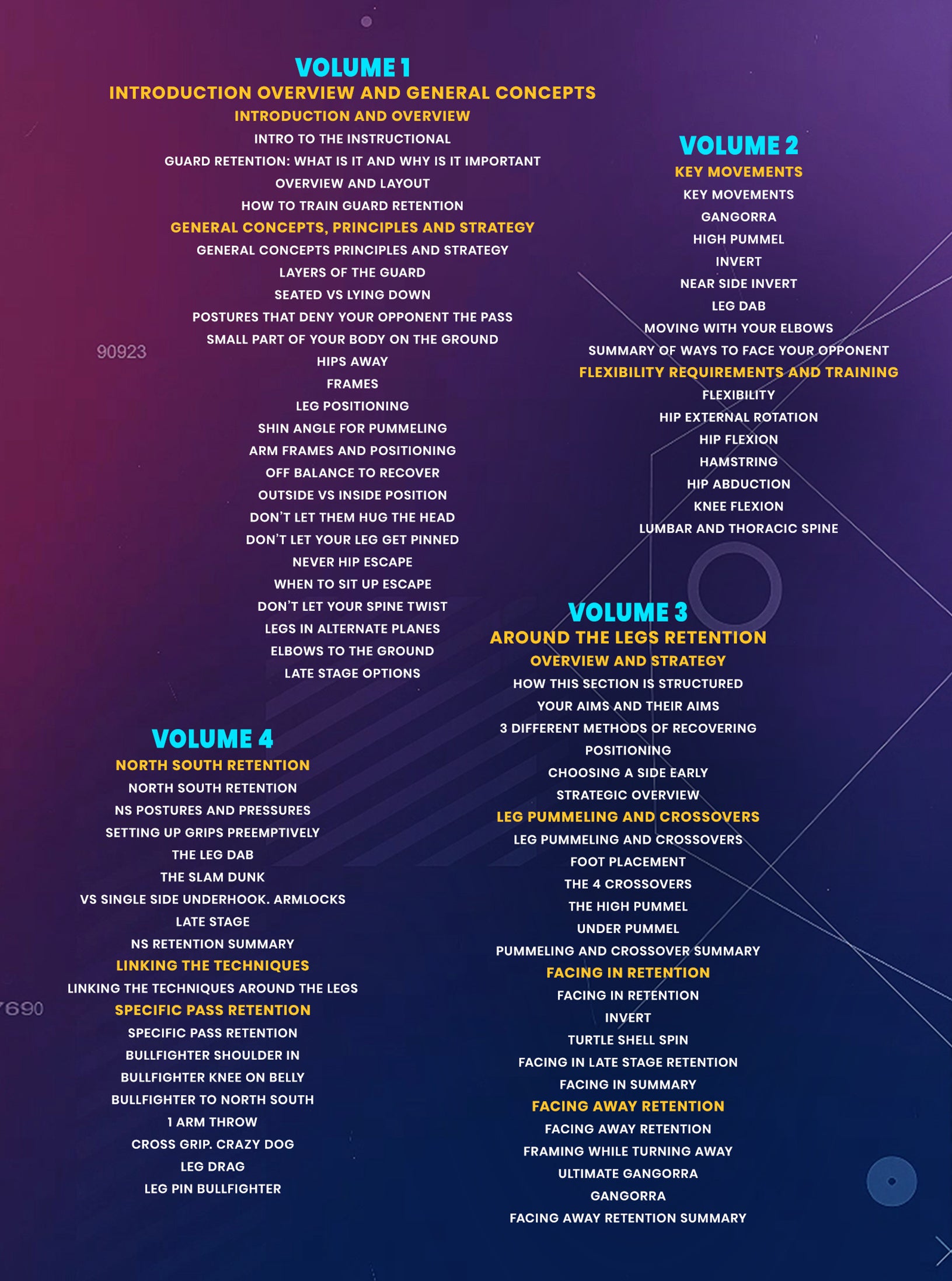 The guard Retention Anthology: Around and Under by Lachlan Giles & Ariel Tabak image 4