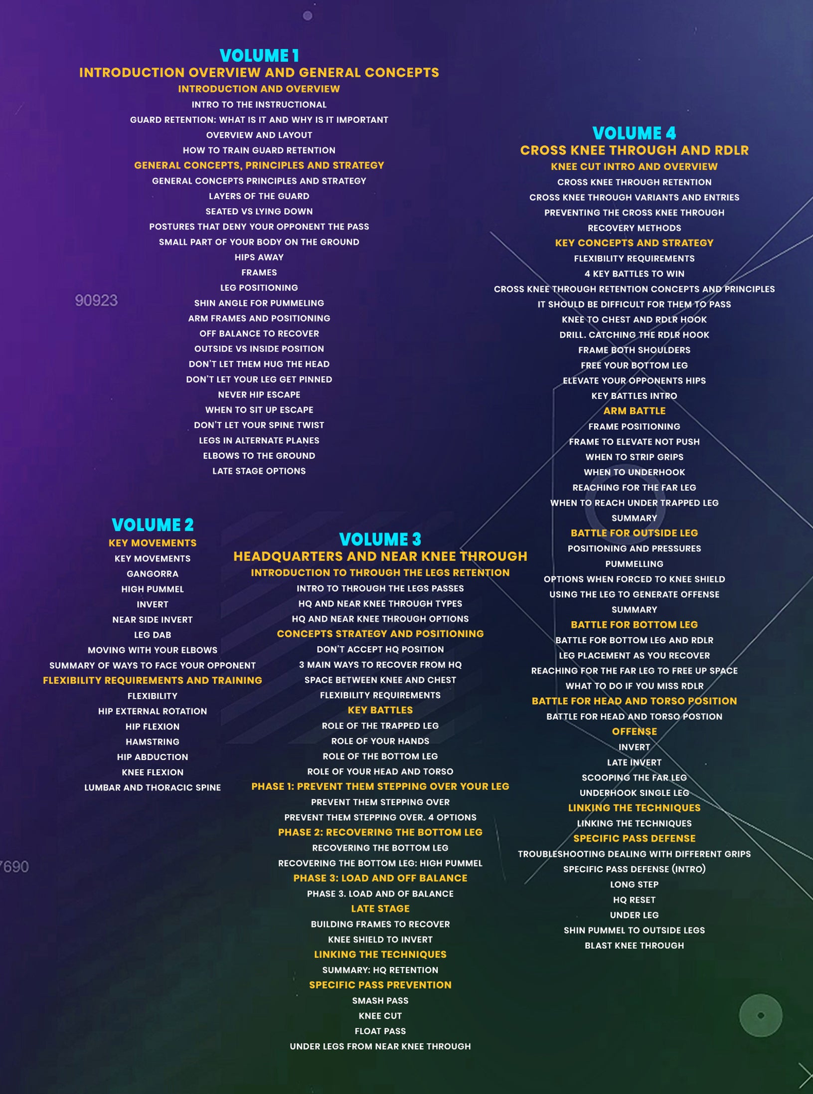 The Guard Retention Anthology: Through The Legs and Close Range by Lachlan Giles & Ariel Tabak image 2