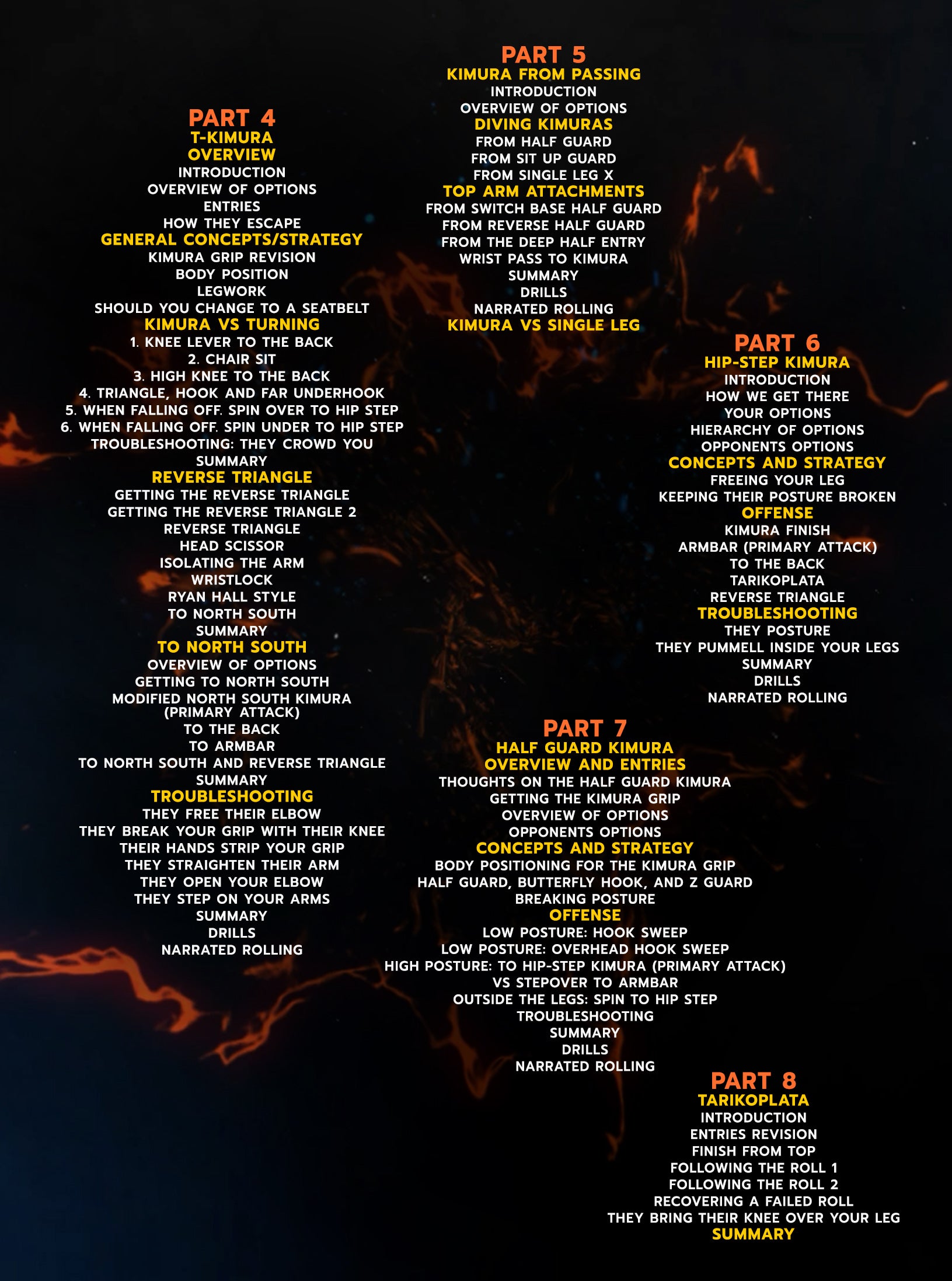 The Kimura Anthology by Lachlan Giles image 3