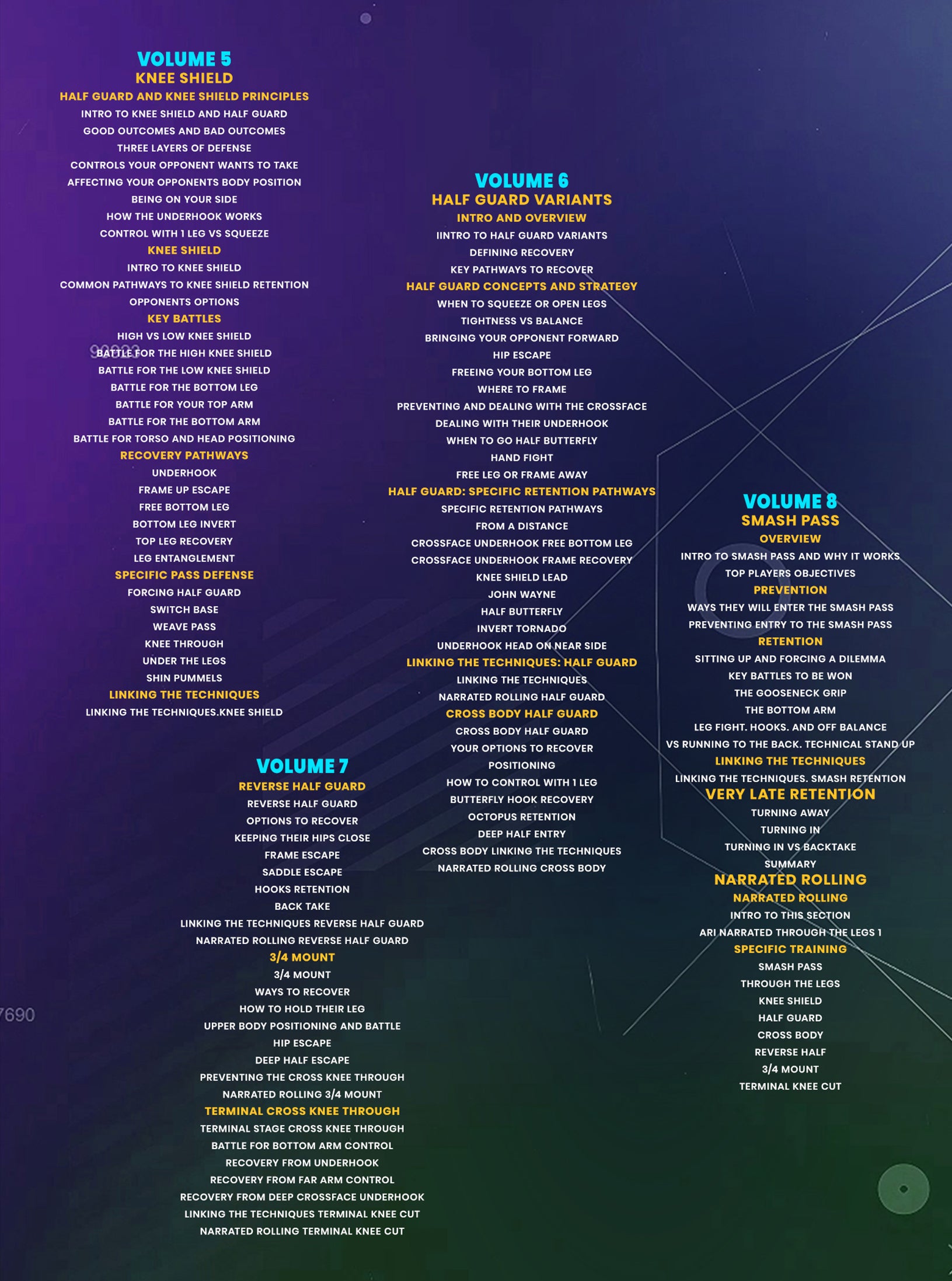 The Guard Retention Anthology: Through The Legs and Close Range by Lachlan Giles & Ariel Tabak image 4