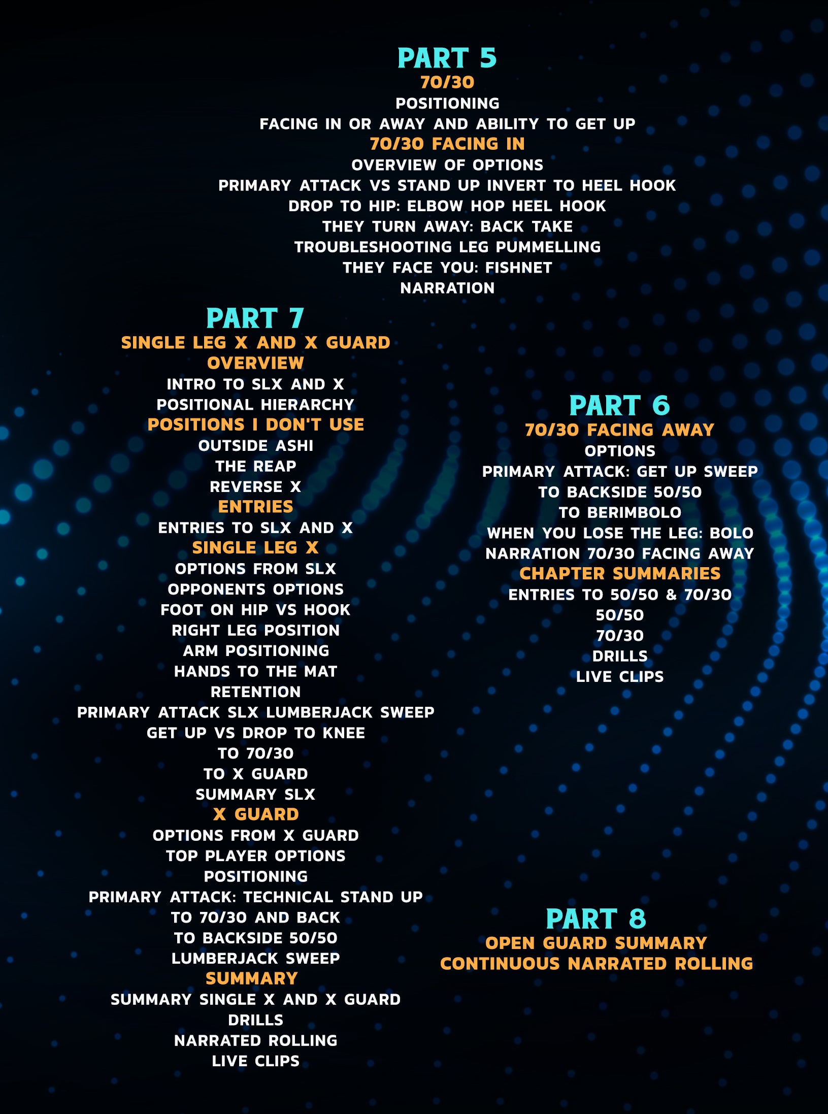 No Gi Open Guard Volume 3: RDLR & Leg Entanglements by Lachlan Giles image 4