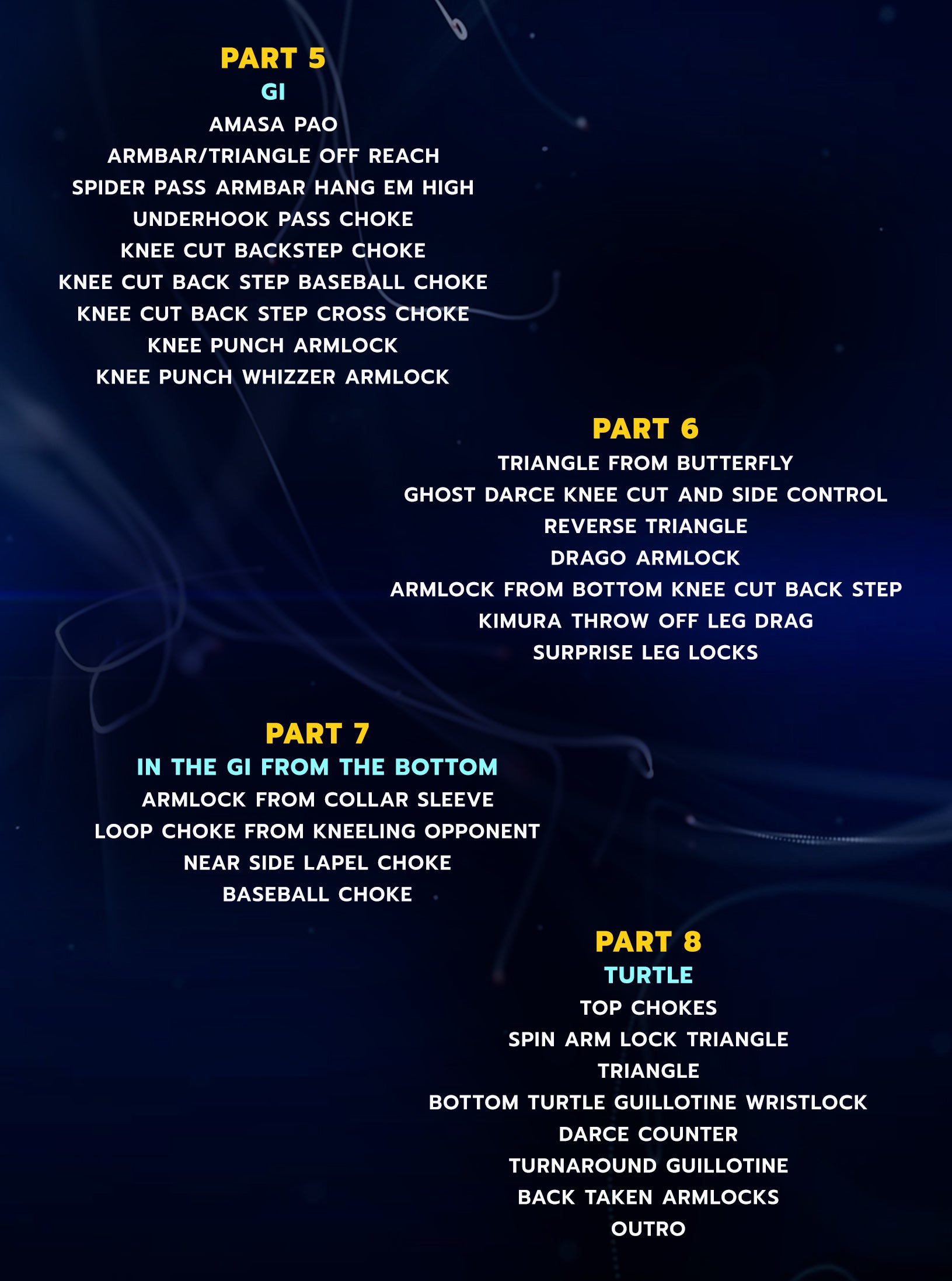 Submissions Before Position by Magid Hage image 4