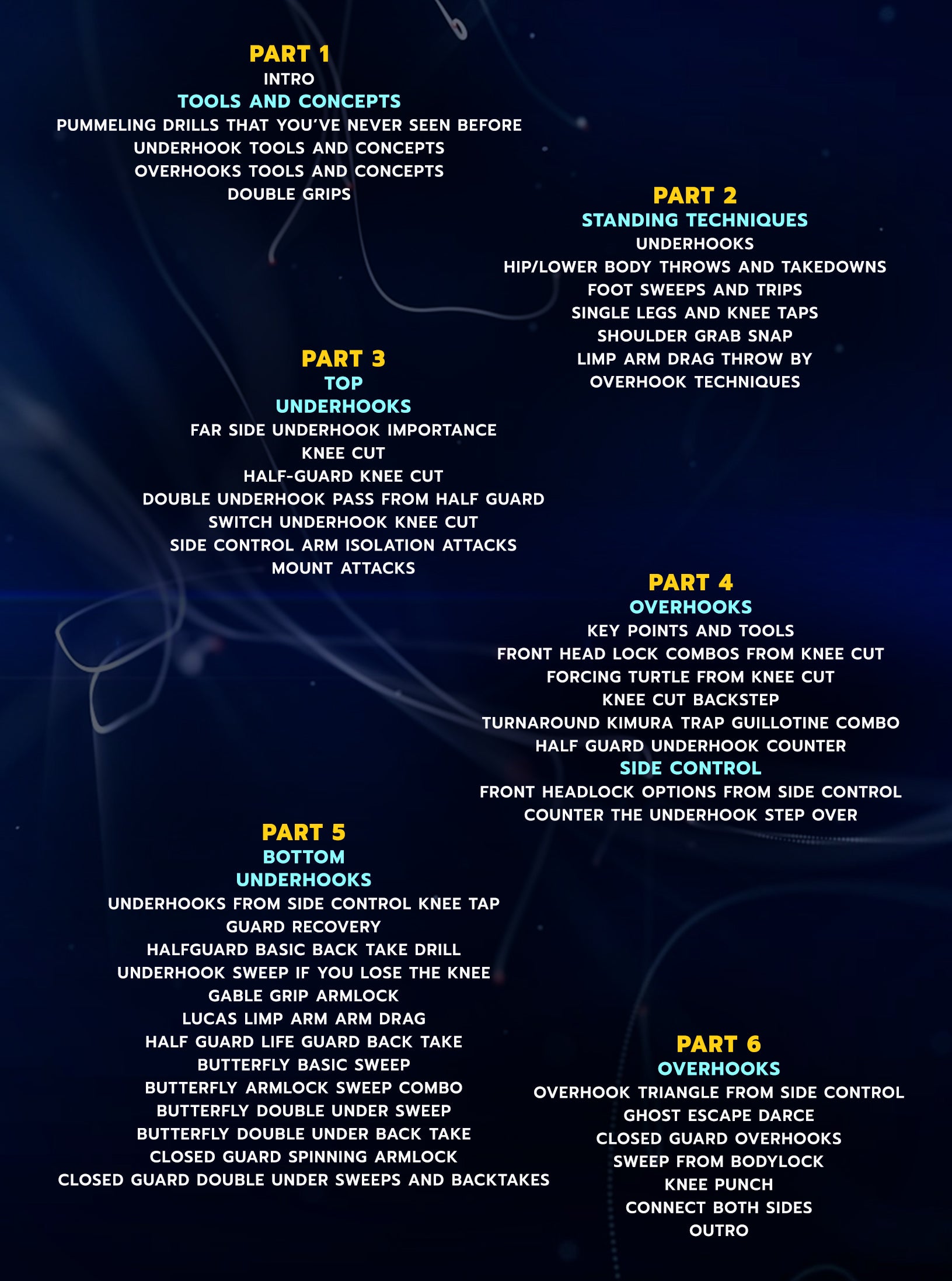 The Best of Both Worlds by Magid Hage image 2