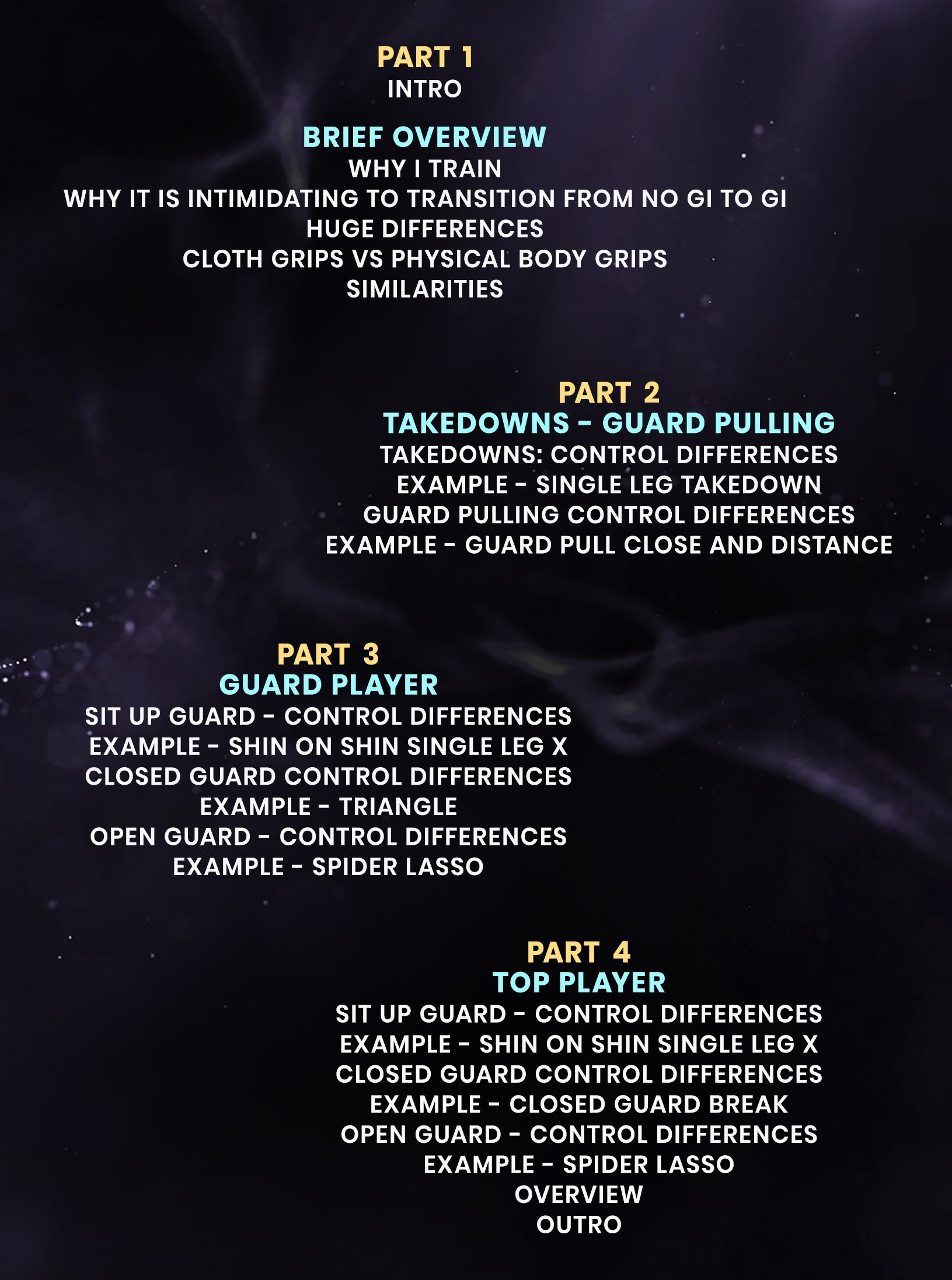 Don't Be Scared No Gi to Gi by Junny Ocasio image 2