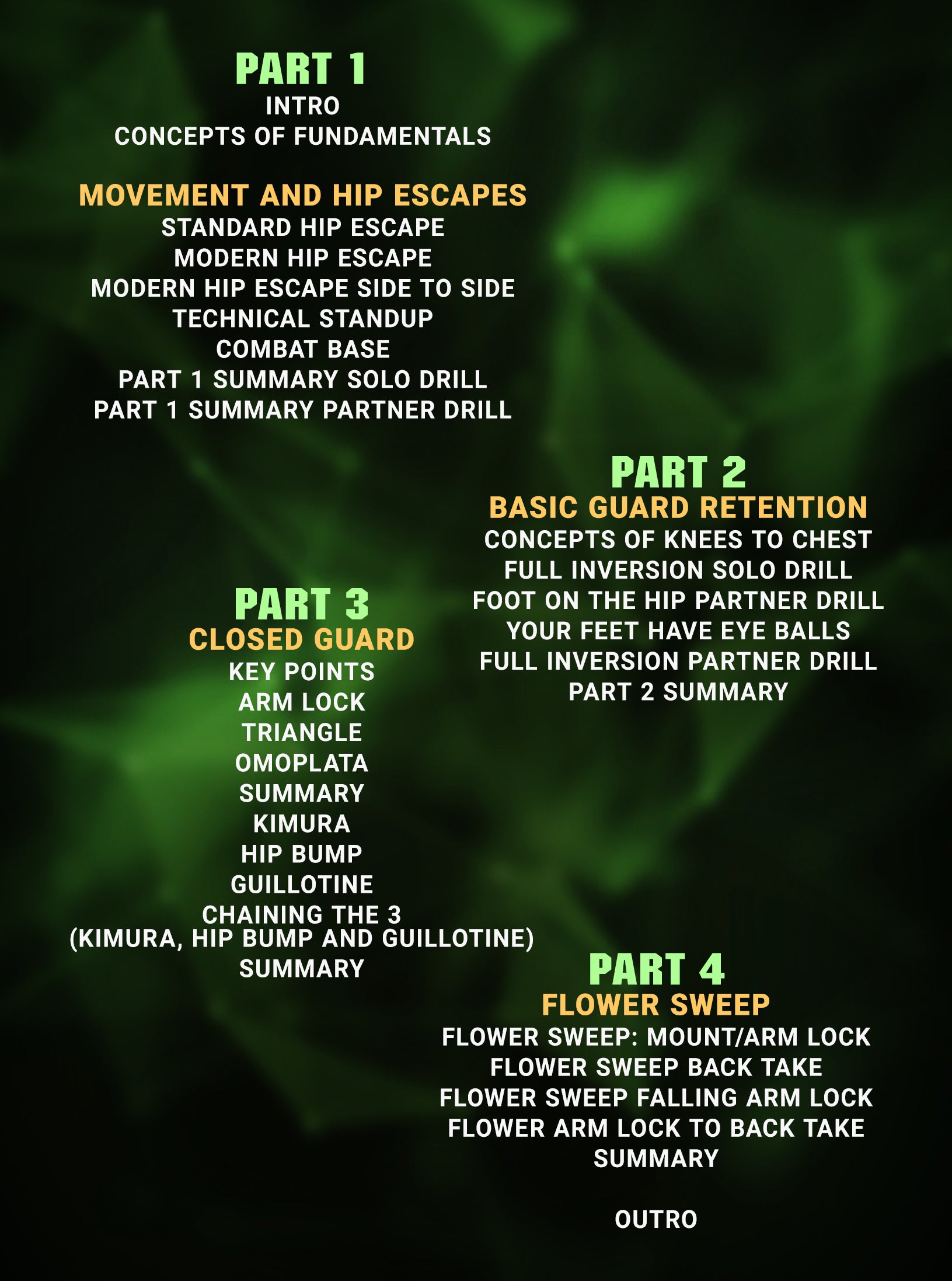 Junny's No Gi Fundamentals & Concepts: Guard Retention, Closed Guard, Flower Sweep by Junny Ocasio image 2