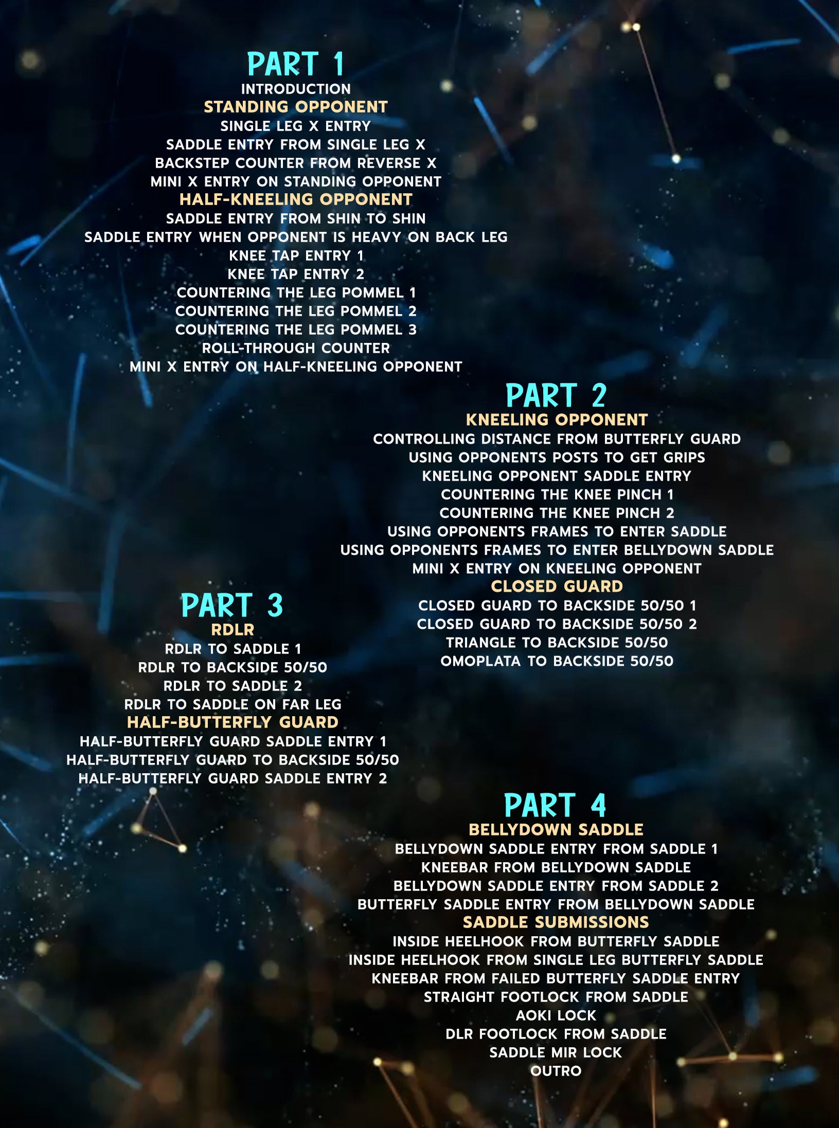 Leglock The World by Kieran Davern image 2