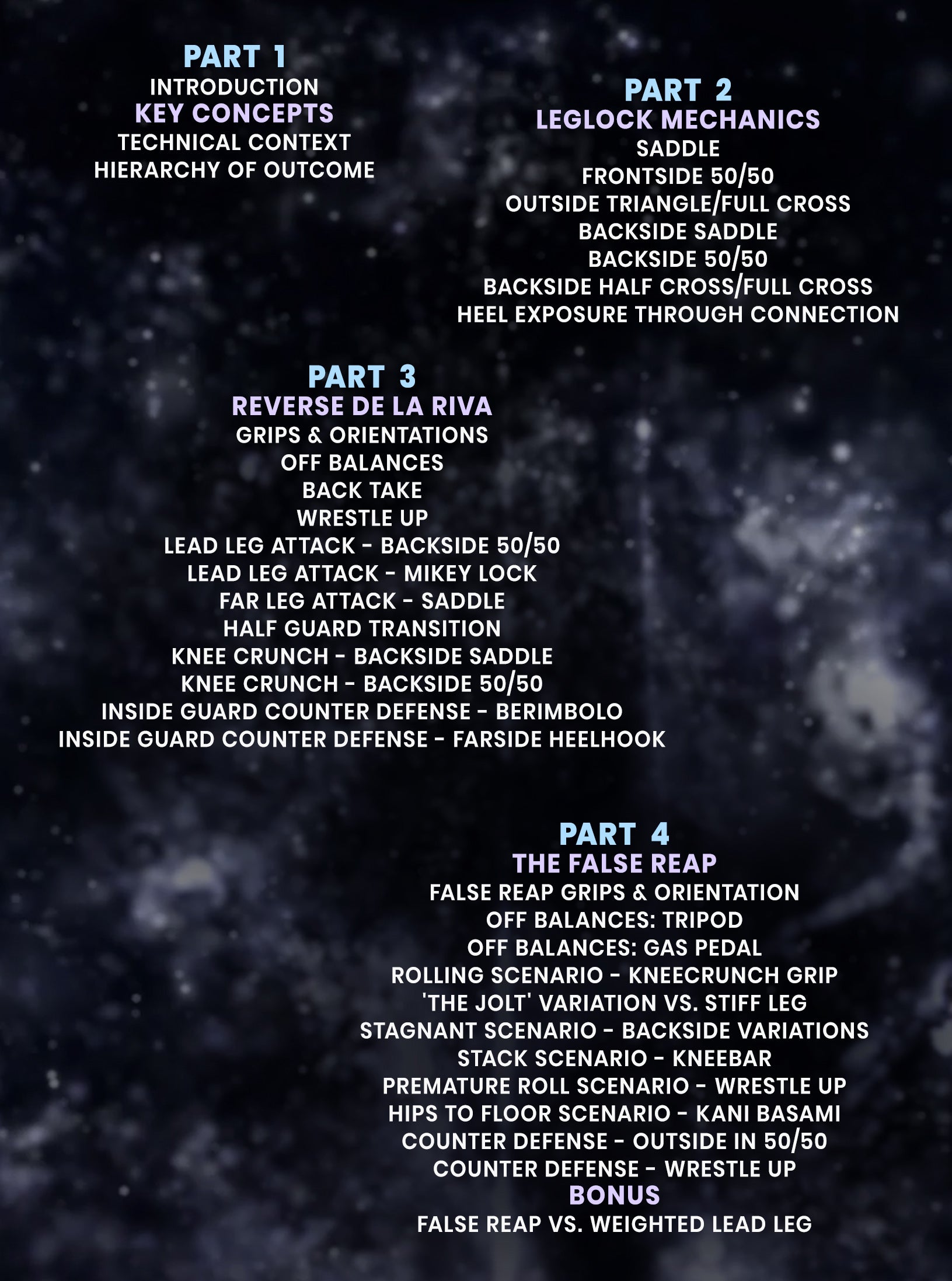 Inside Guard Secrets RDLR & The False Reap by Kieran Kichuk image 2