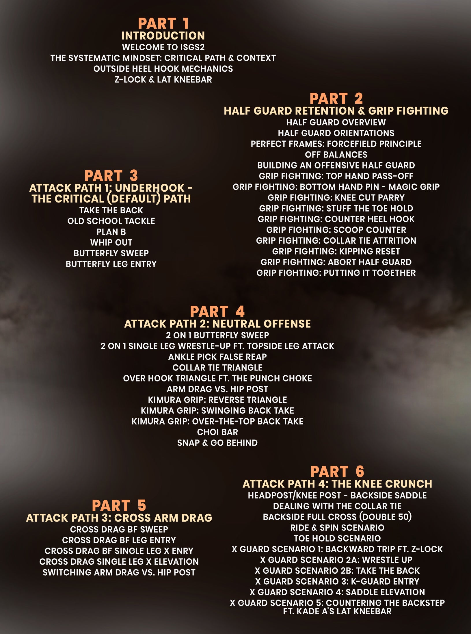 Inside Guard Secrets Half Guard and the Knee Crunch by Kieran Kichuk image 2