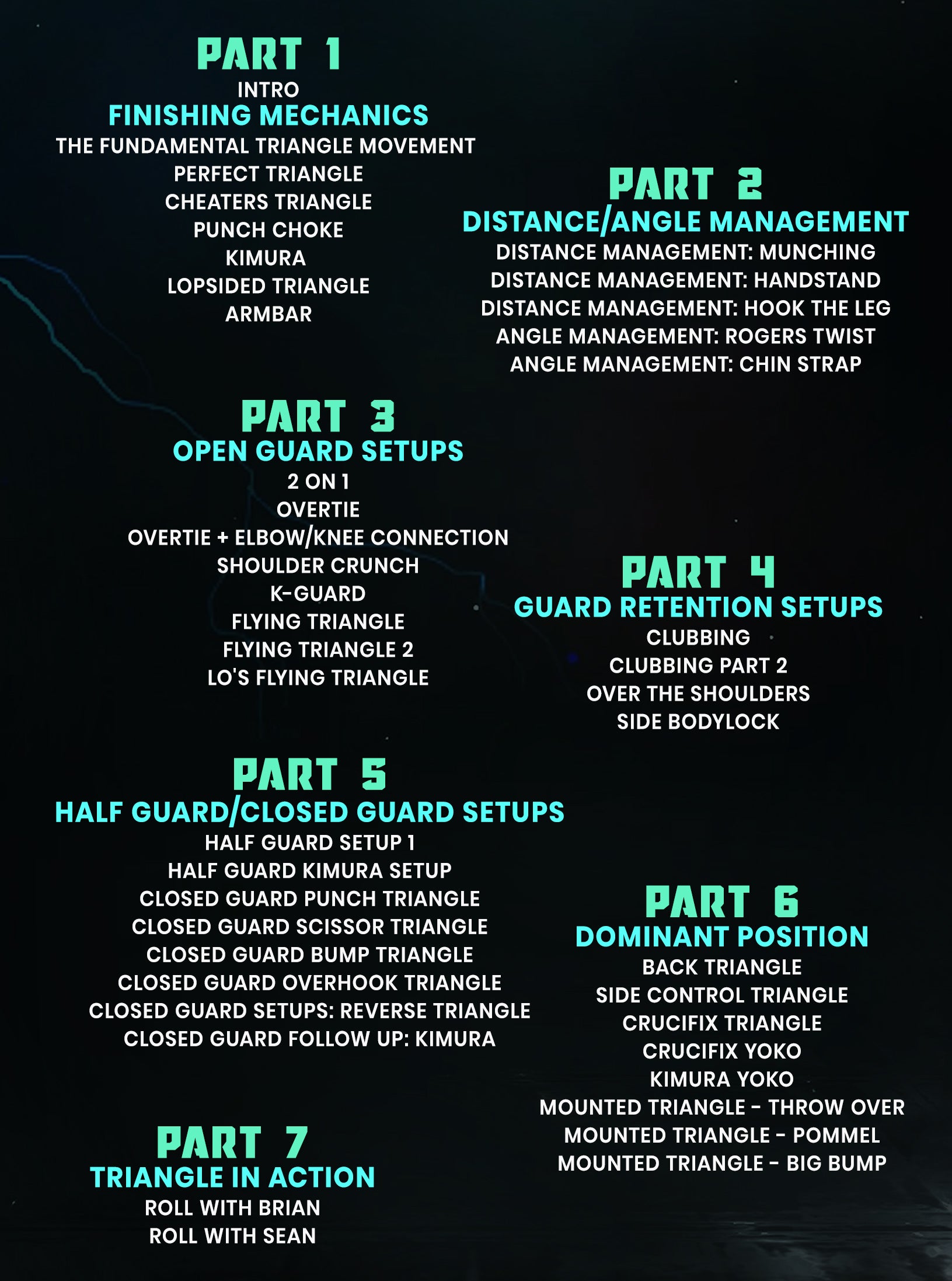 Lock & Strangle Triangle Mastery by Kieran Kichuk image 2