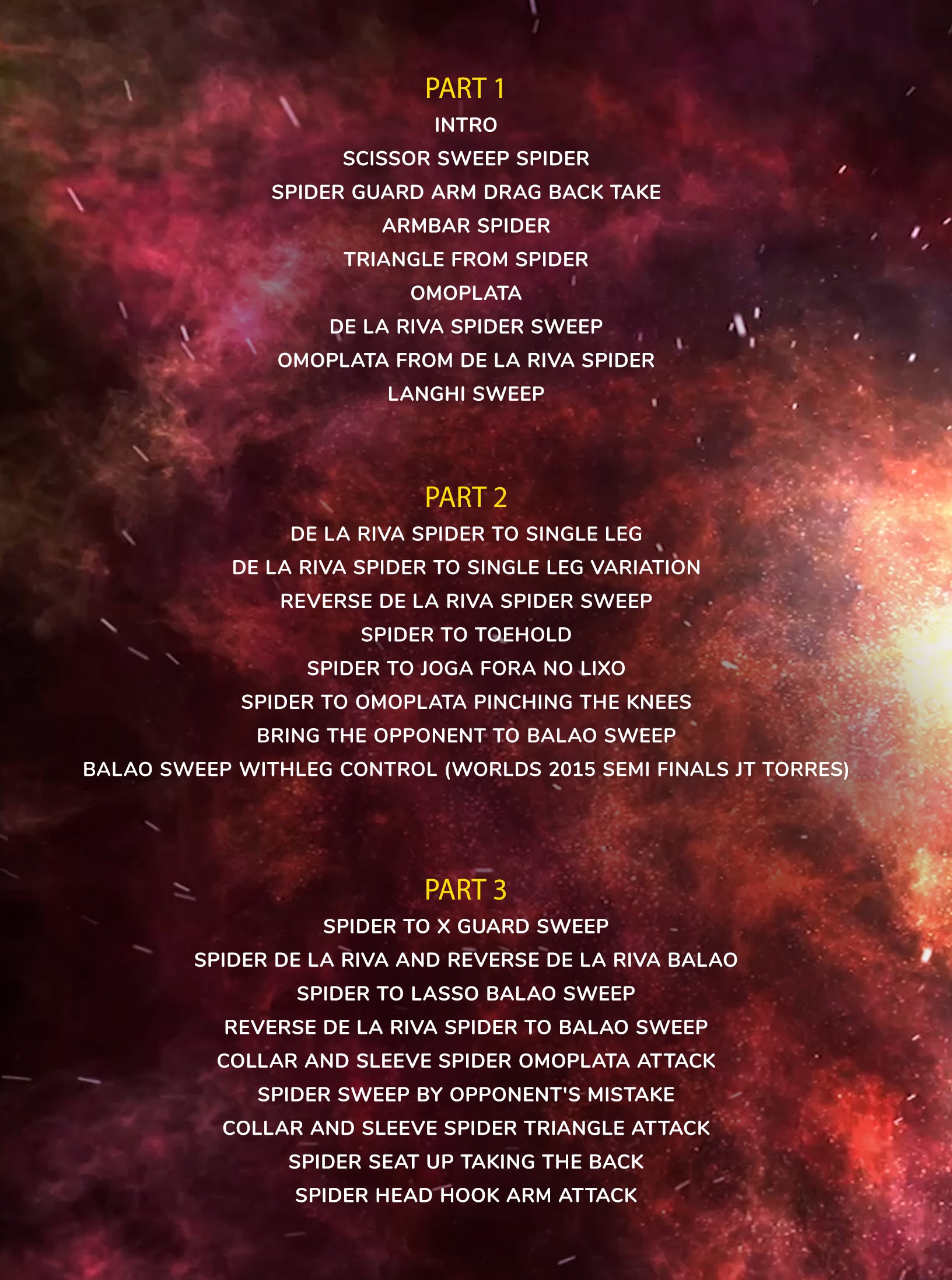 Spider Guard Mastery by Michael Langhi image 2