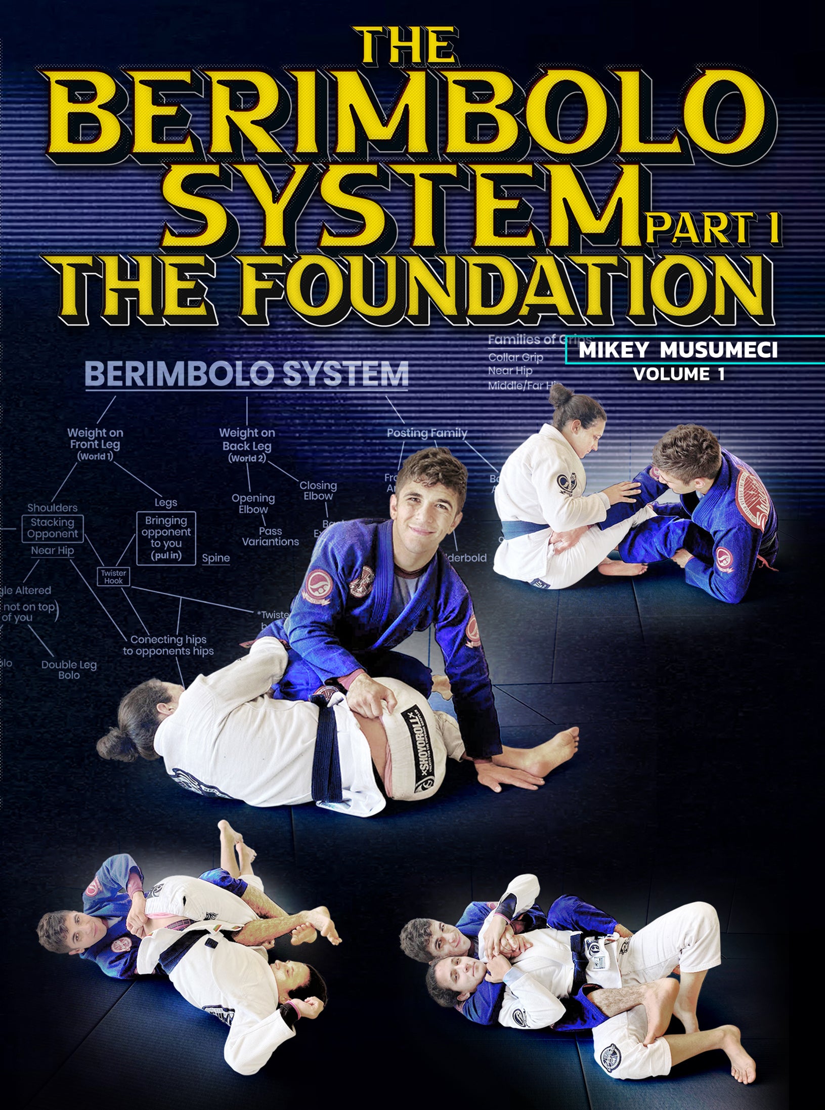 The Berimbolo System Part 1: The Foundation by Mikey Musumeci