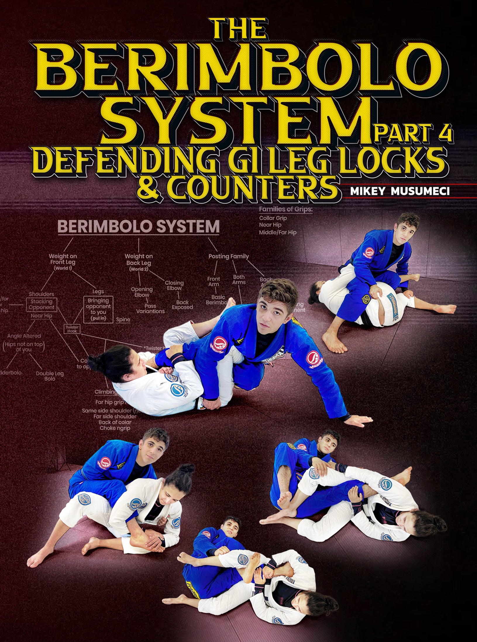 The Berimbolo System Part 4: Defending Gi Leg Locks and Counters by Mikey Musumeci