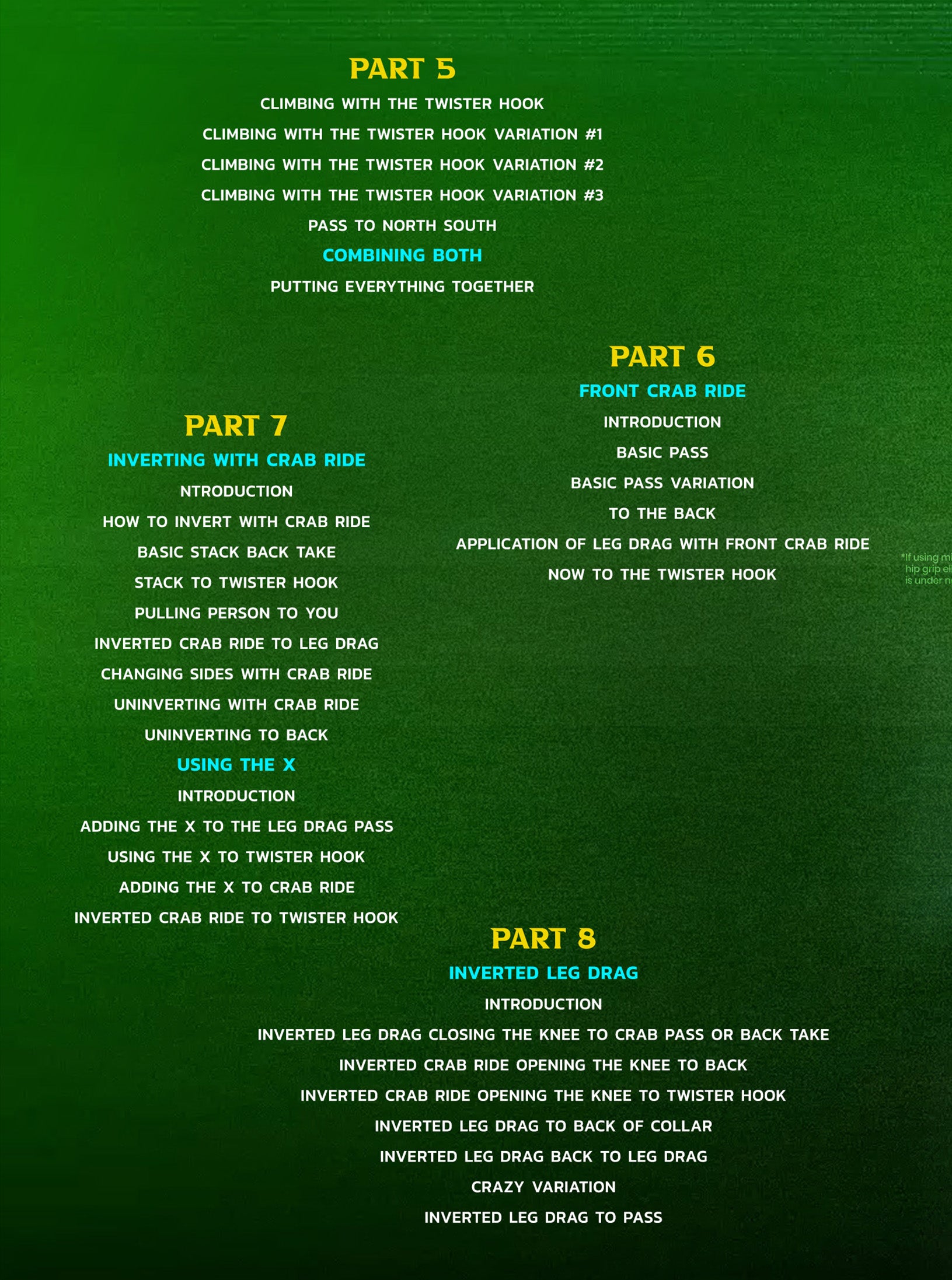 The Berimbolo System Part 2: Crab Ride & Leg Drags by Mikey Musumeci image 2