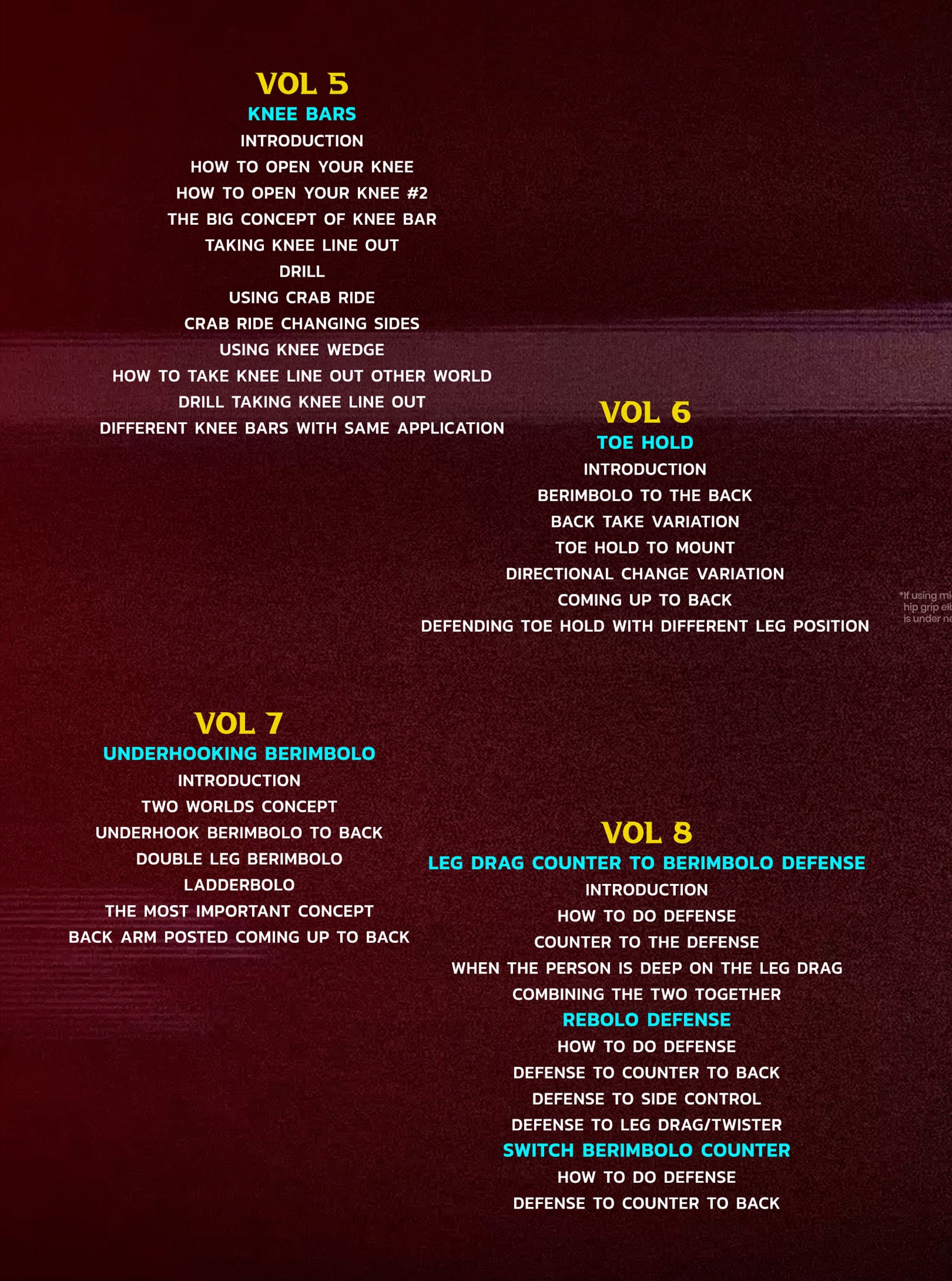 The Berimbolo System Part 4: Defending Gi Leg Locks and Counters by Mikey Musumeci image 4