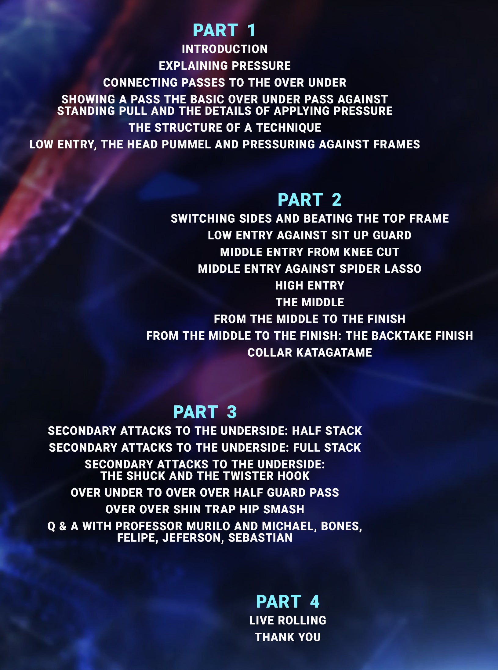 Introduction To Pressure Passing by Murilo Santana image 2