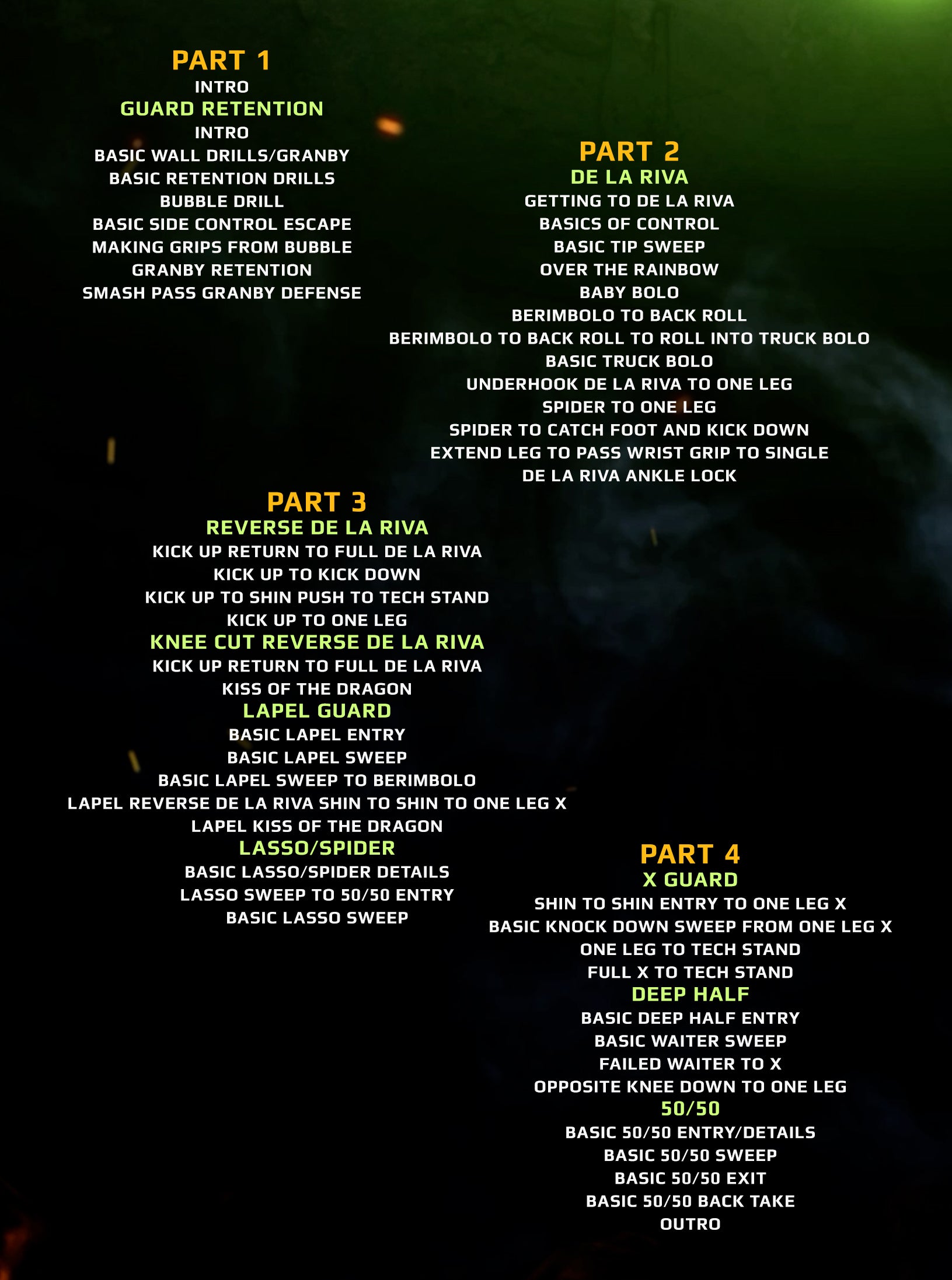 Modern Guard For Beginners by Nathan Mendelsohn image 2