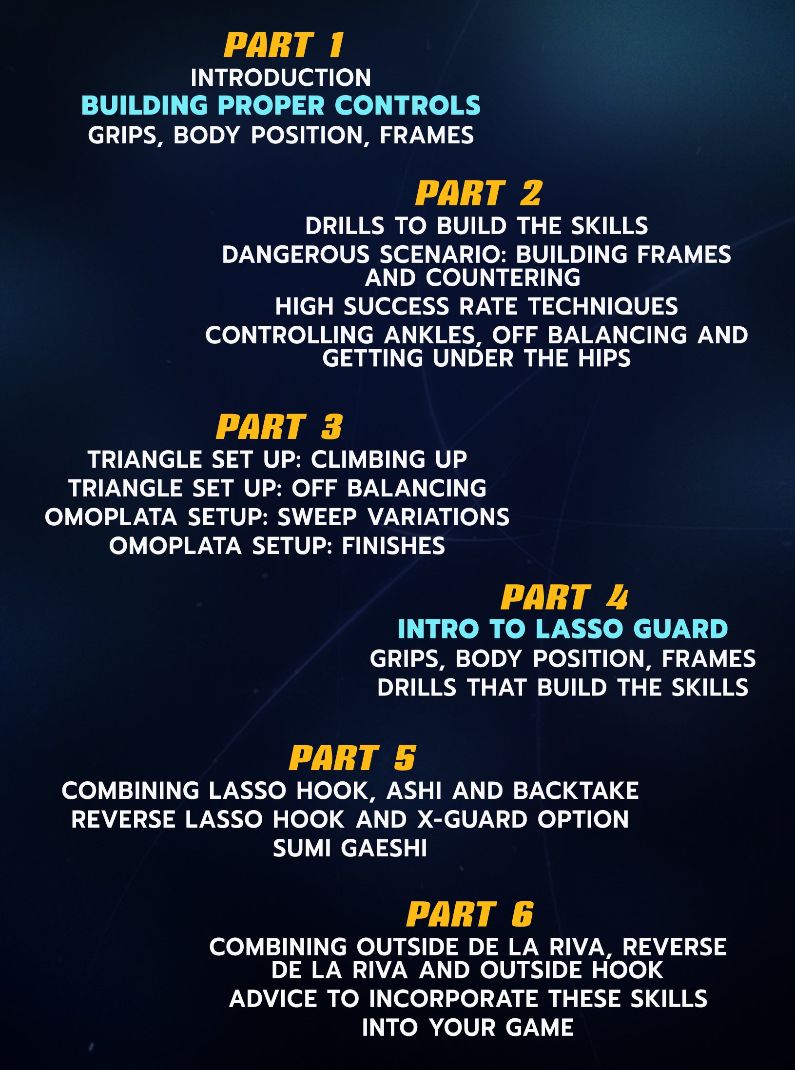 Fundamentals of Jiu-Jitsu: Open Guard Attacks by Nicholas Meregali image 3