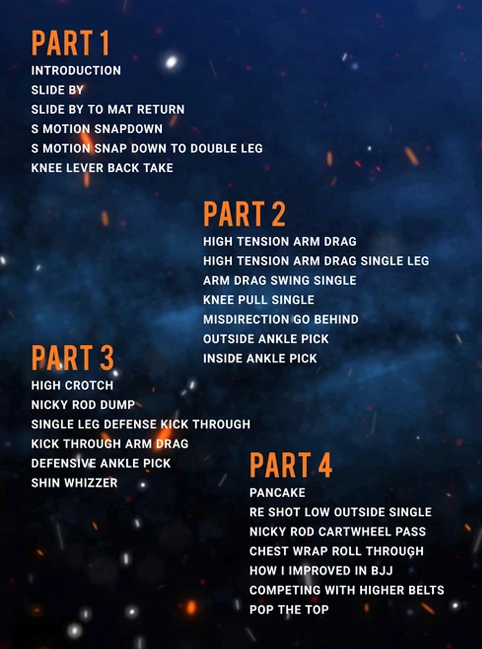 Takedowns to Back Control by Nick Rodriguez image 2