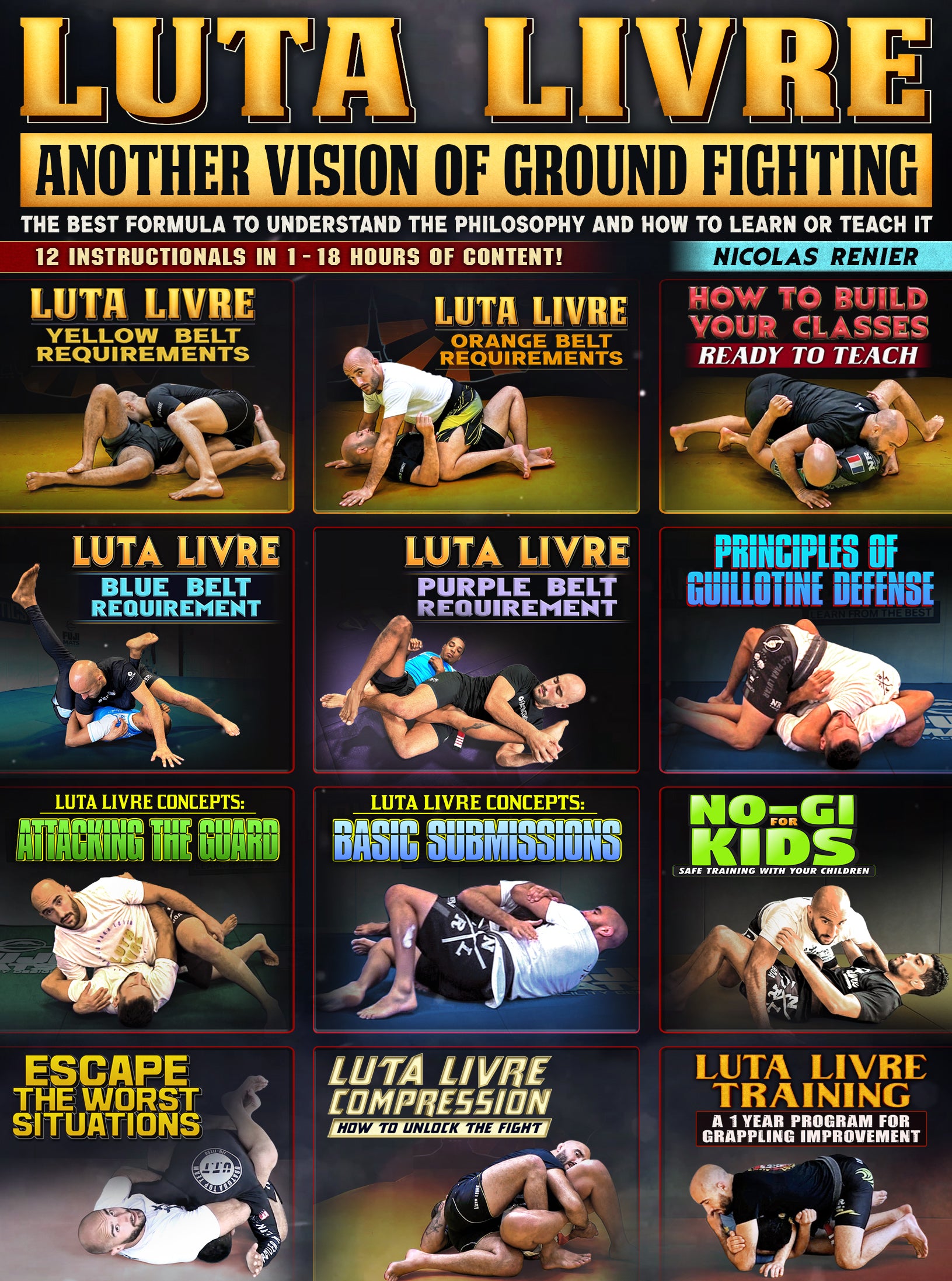 Luta Livre Another Vision of Ground fighting Bundle by Nicolas Renier