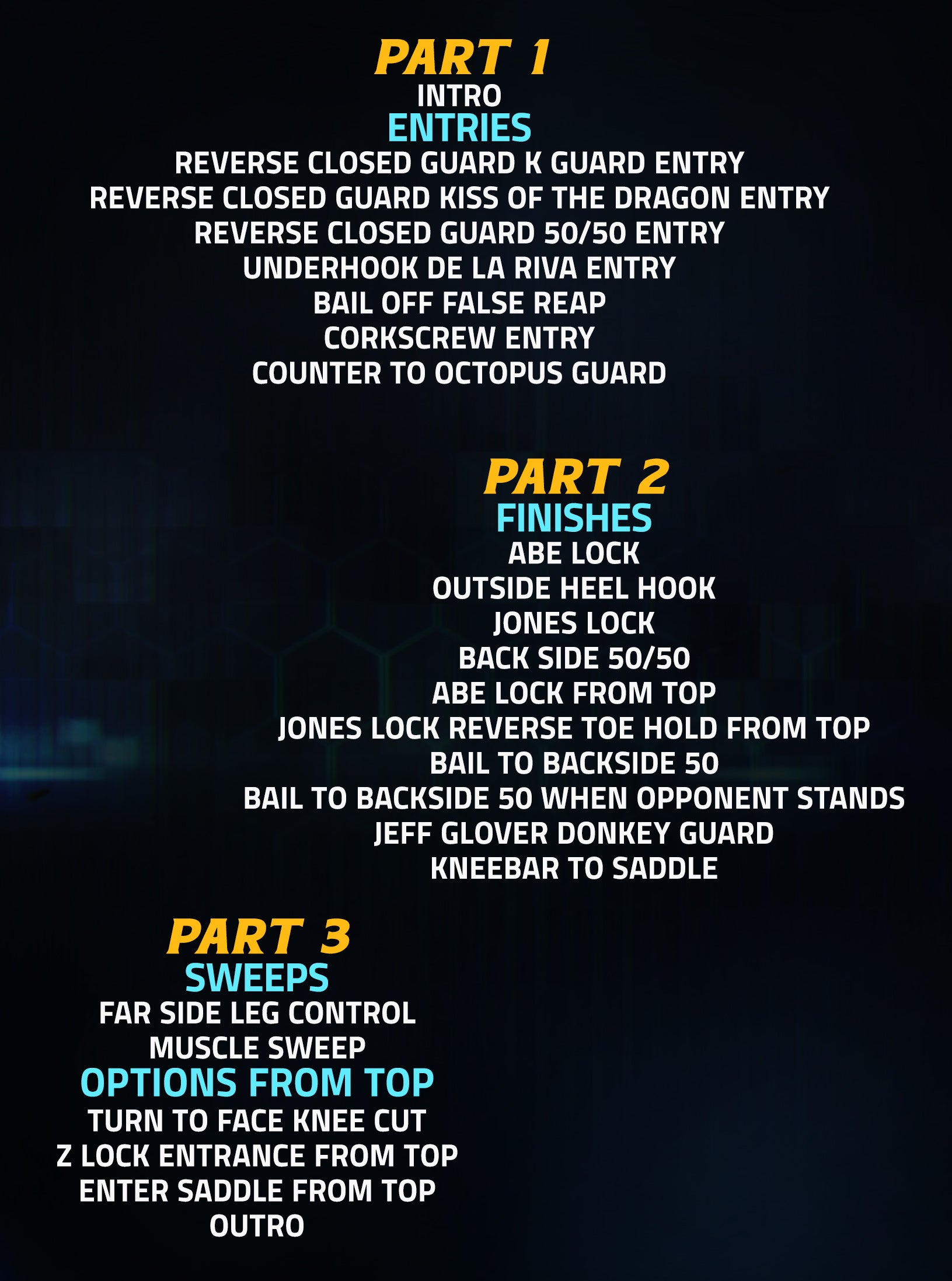 Reverse Cow Girl.. I Mean Closed Guard by Owen Jones image 2