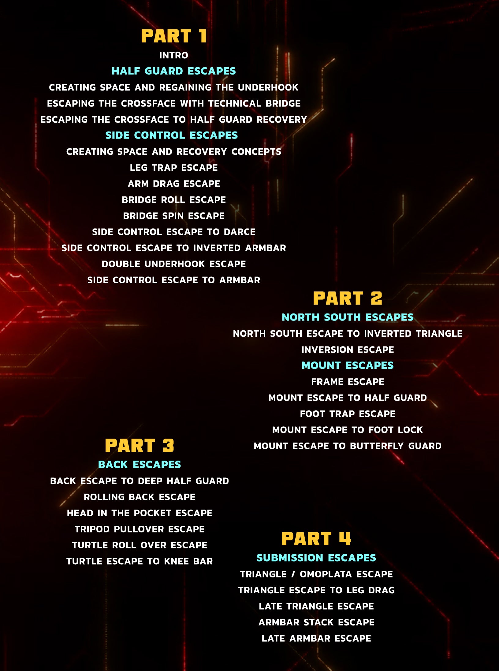 The Buchecha Escape Series by Marcus "Buchecha" Almeida image 2