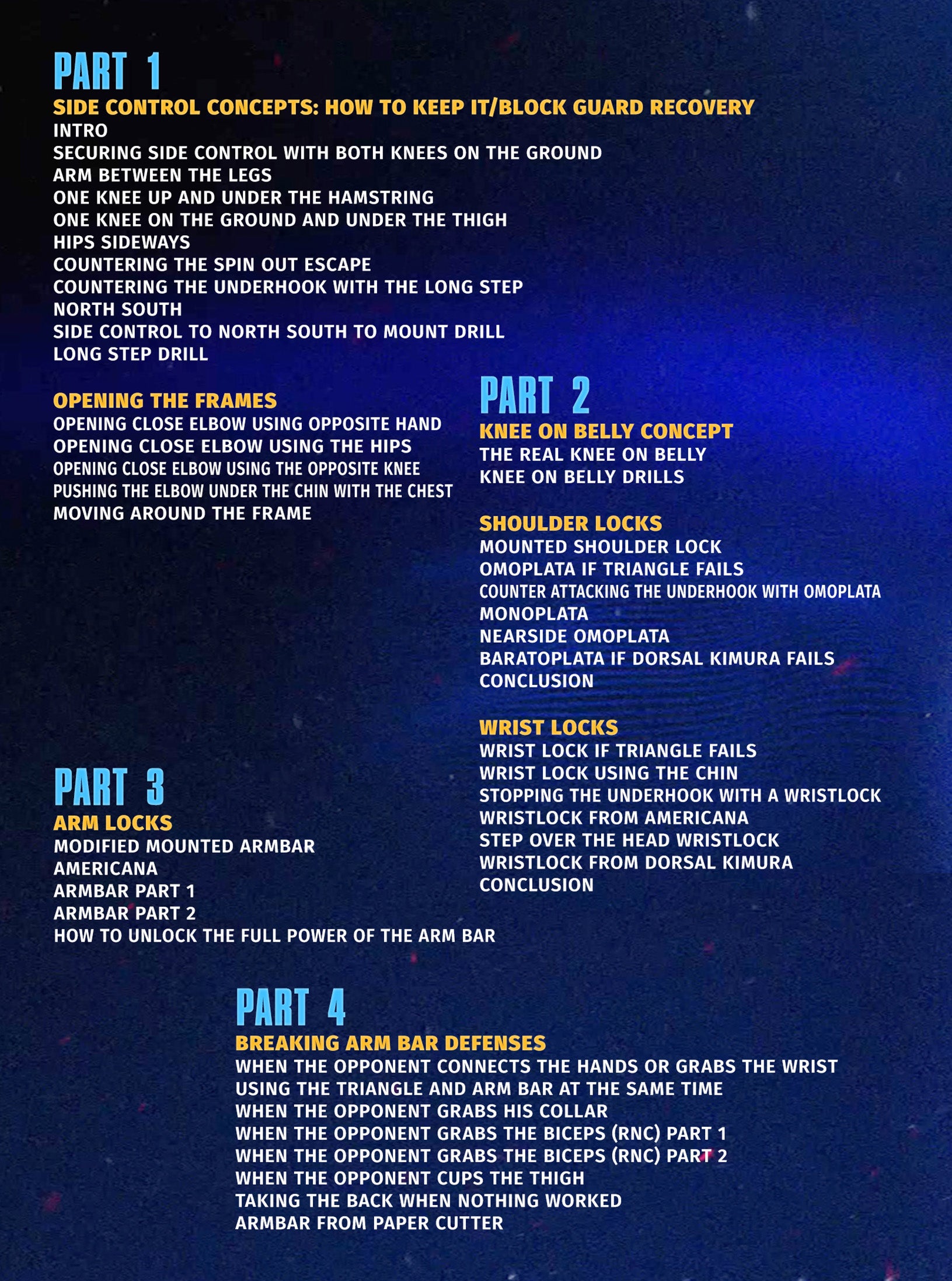 Side Control Masterclass by Matheus Gonzaga image 2