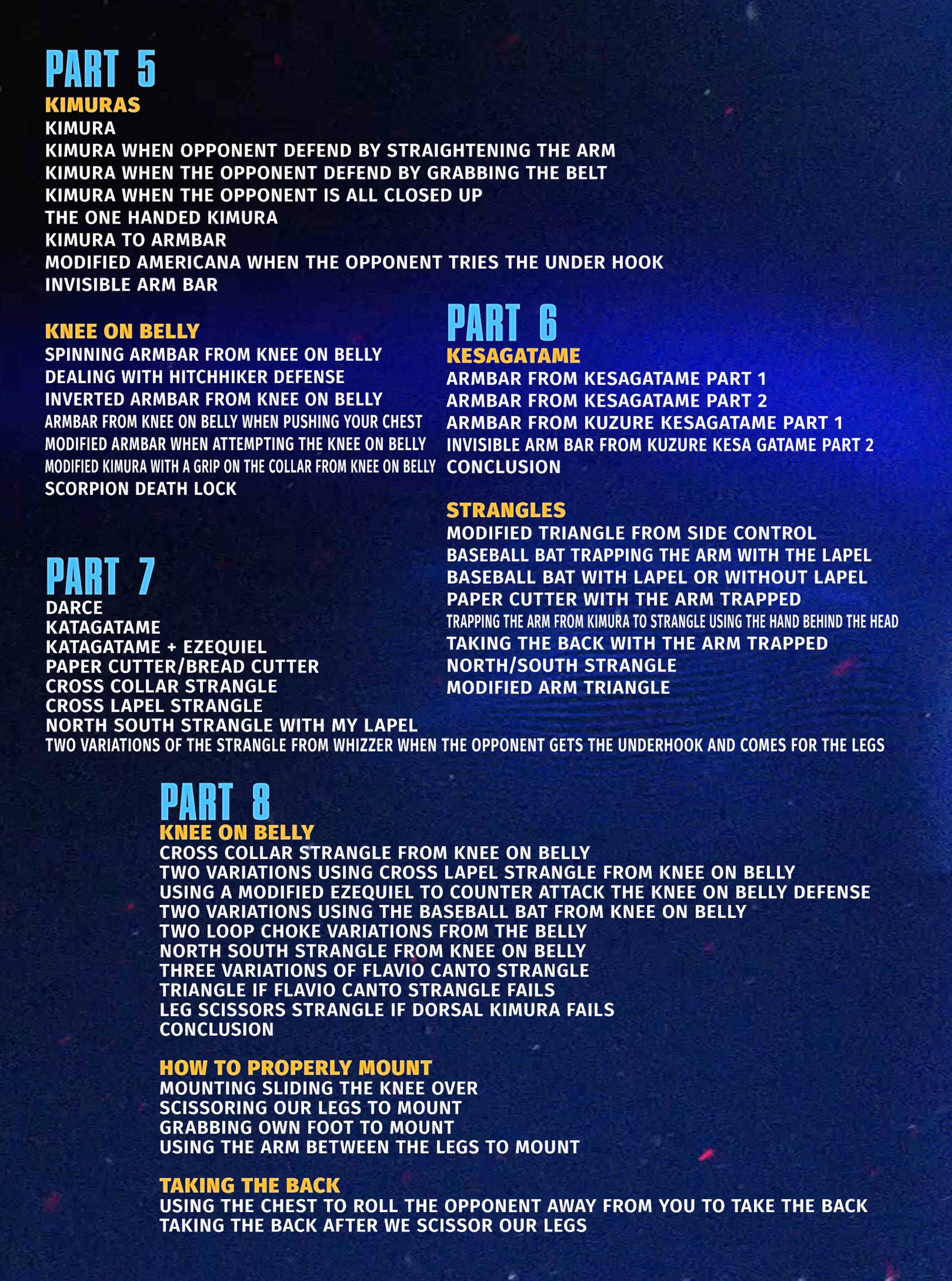 Side Control Masterclass by Matheus Gonzaga image 3
