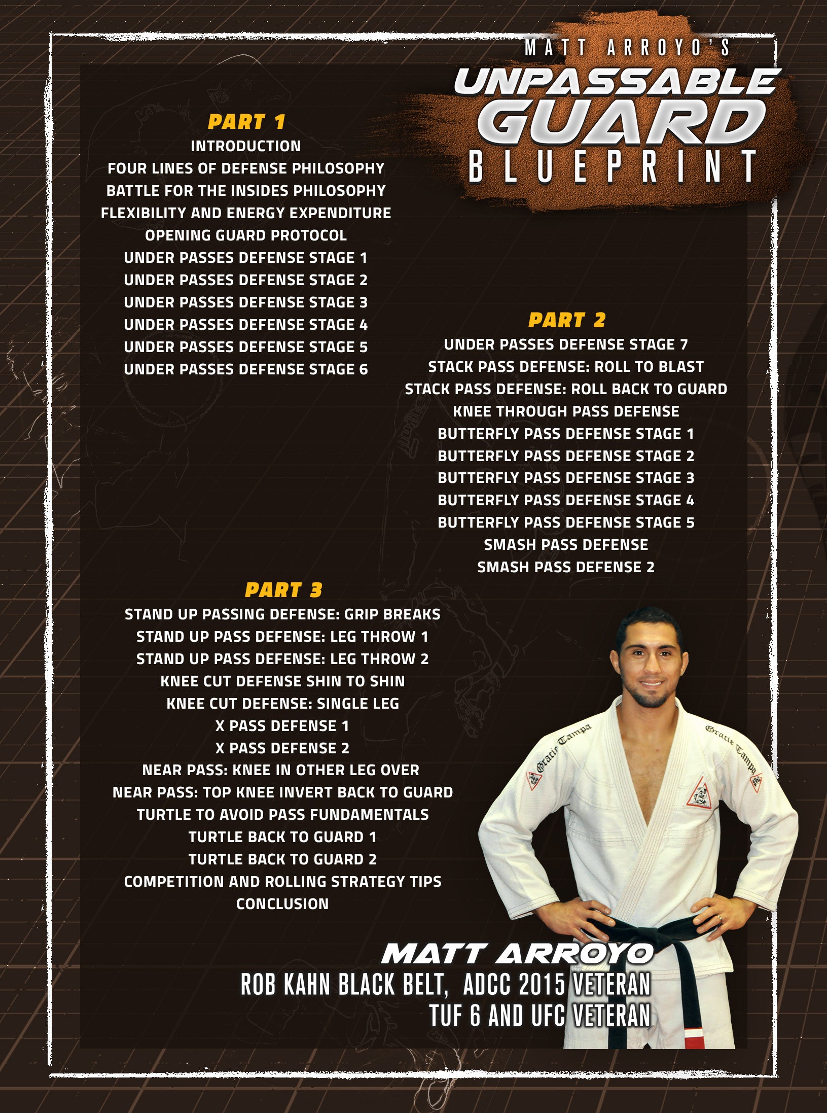 Unpassable Guard Blueprint by Matt Arroyo image 2