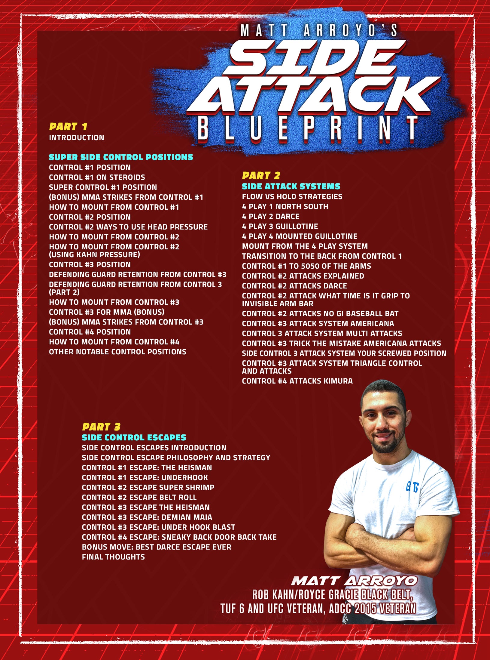 Side Attack Blueprint by Matt Arroyo image 2