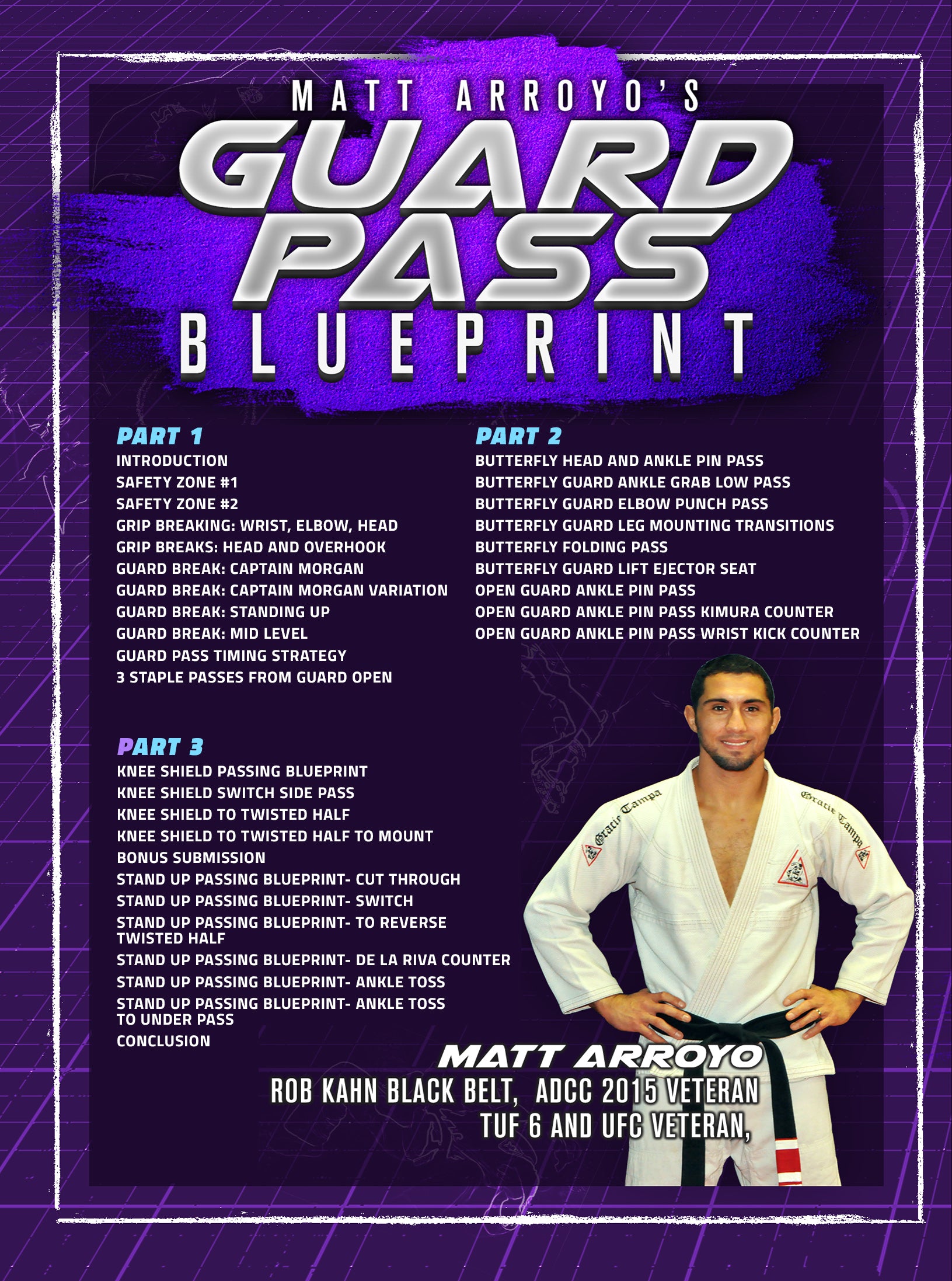 Guard Pass Blueprint by Matt Arroyo image 2