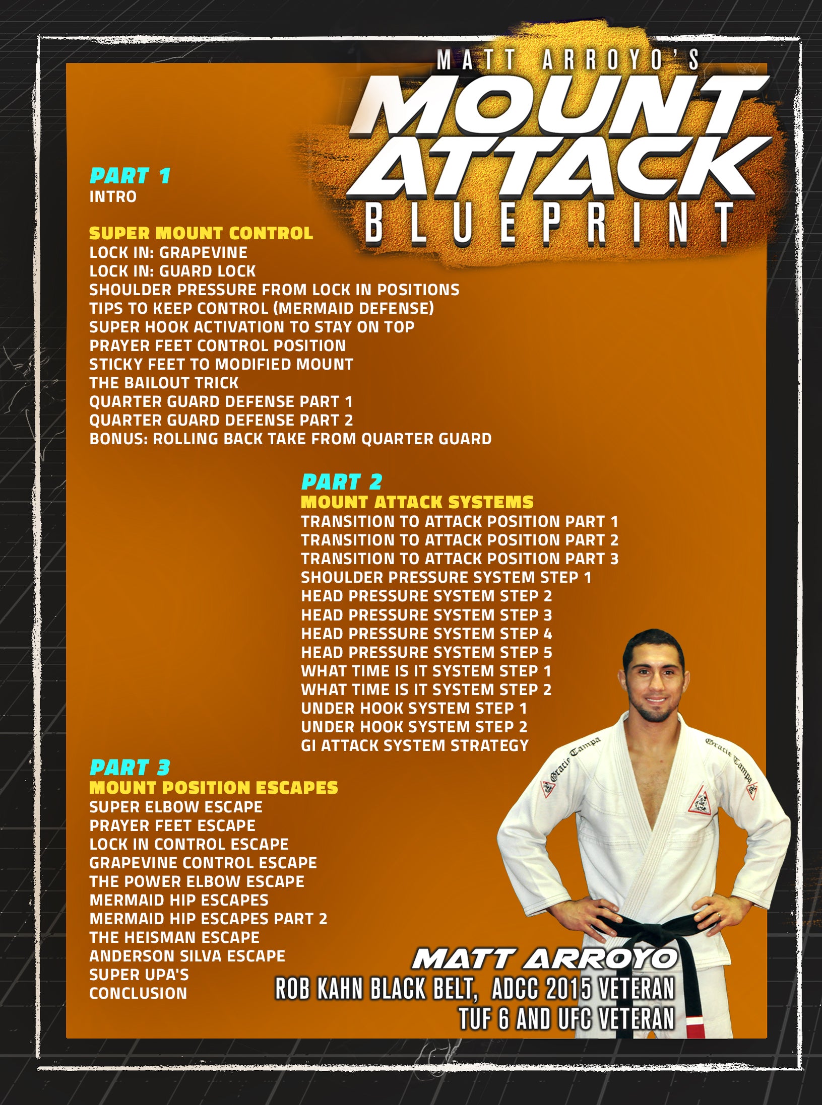 Mount attack Blueprint by Matt Arroyo image 2
