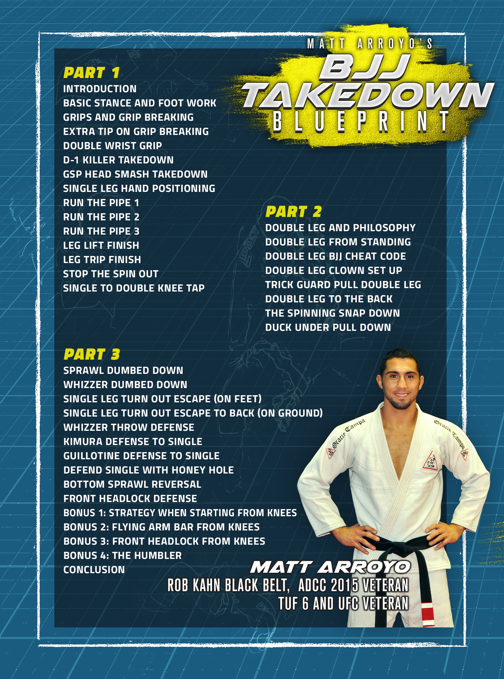 BJJ Takedown Blueprint by Matt Arroyo image 2