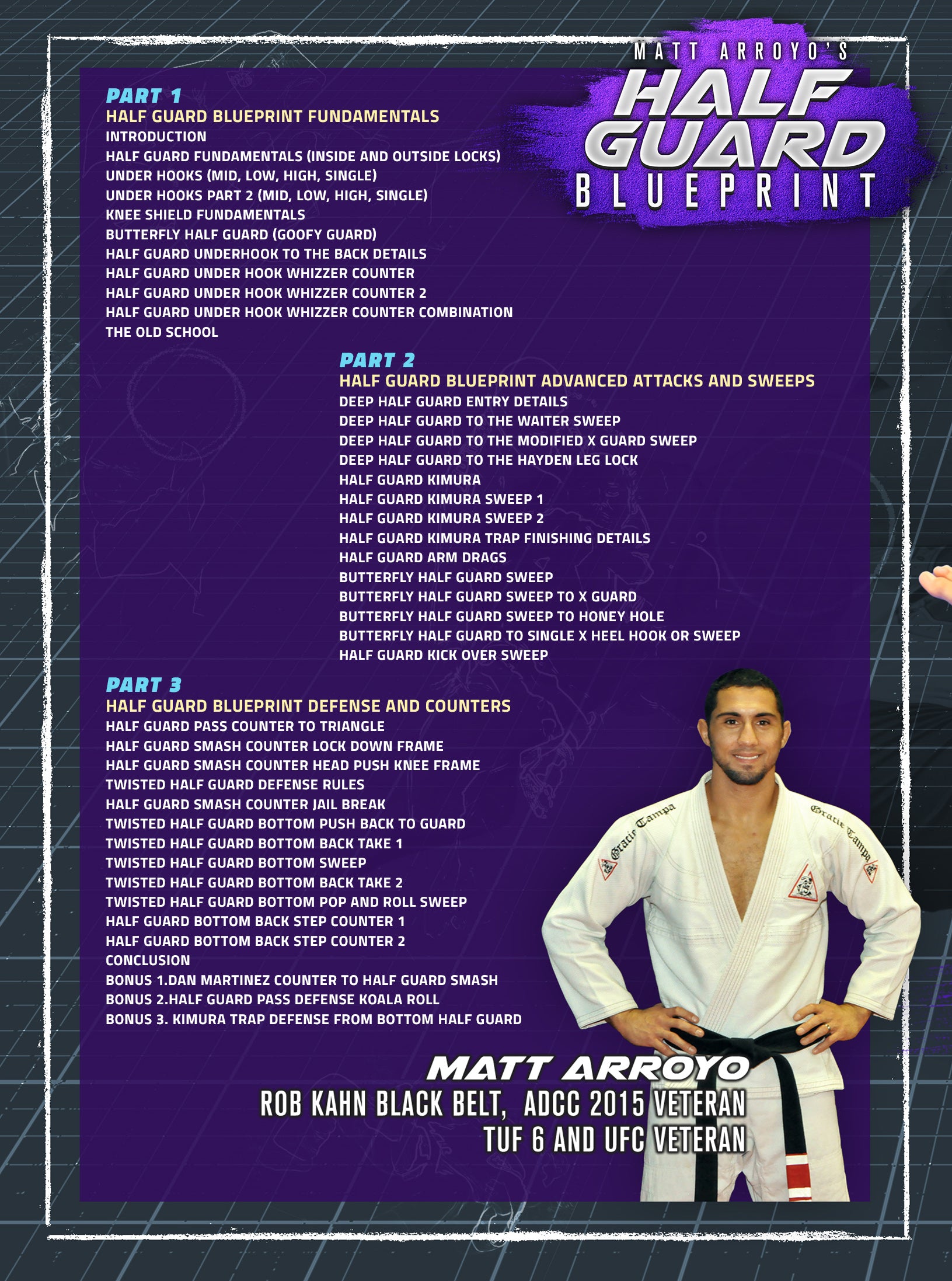 Half Guard Blueprint by Matt Arroyo image 2